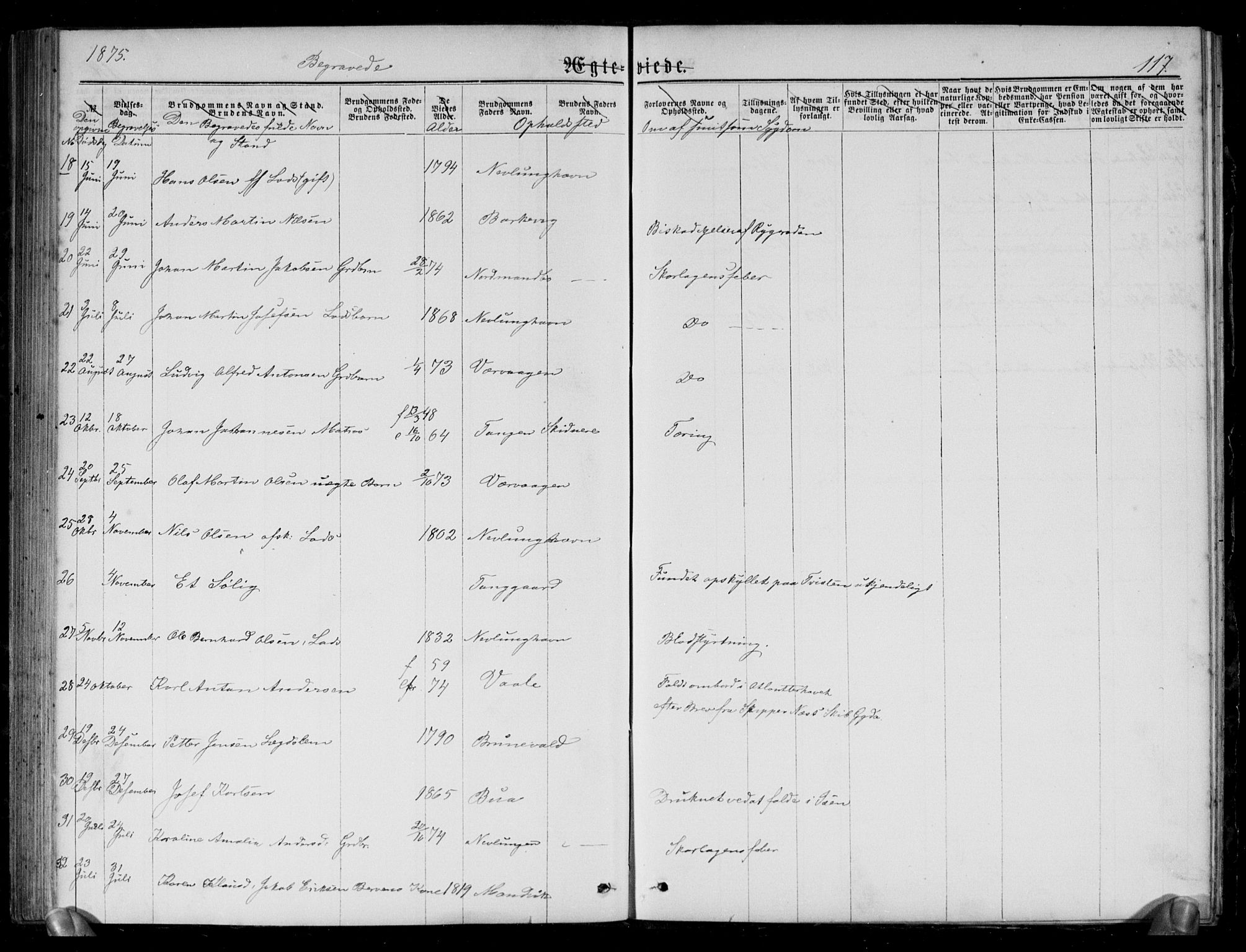 Brunlanes kirkebøker, SAKO/A-342/G/Gb/L0001: Parish register (copy) no. II 1, 1866-1877, p. 117