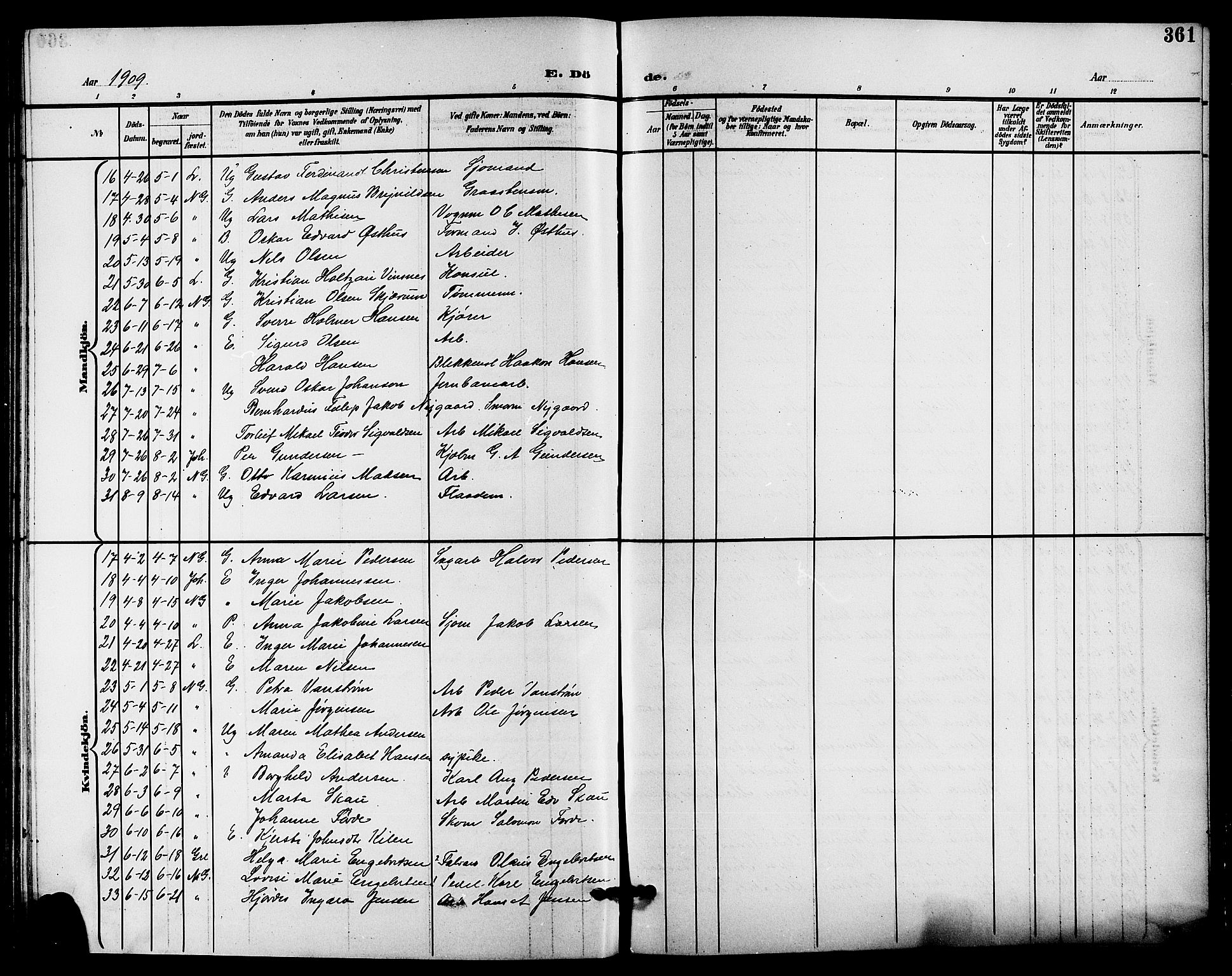 Skien kirkebøker, SAKO/A-302/G/Ga/L0008: Parish register (copy) no. 8, 1900-1910, p. 361