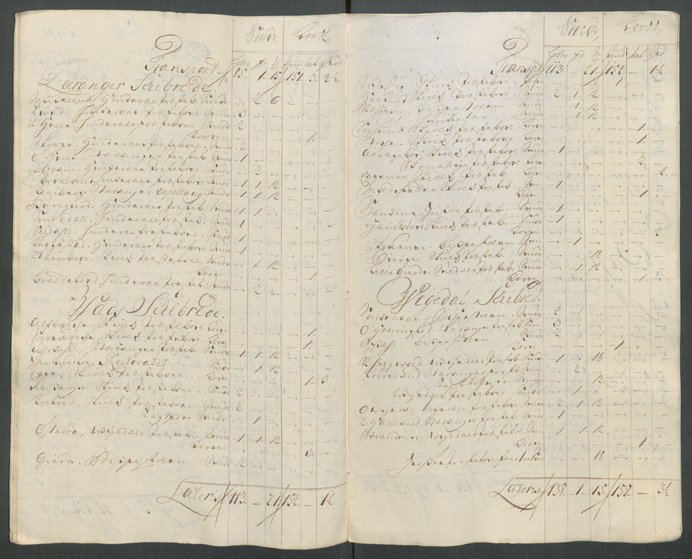 Rentekammeret inntil 1814, Reviderte regnskaper, Fogderegnskap, AV/RA-EA-4092/R47/L2871: Fogderegnskap Ryfylke, 1718, p. 71