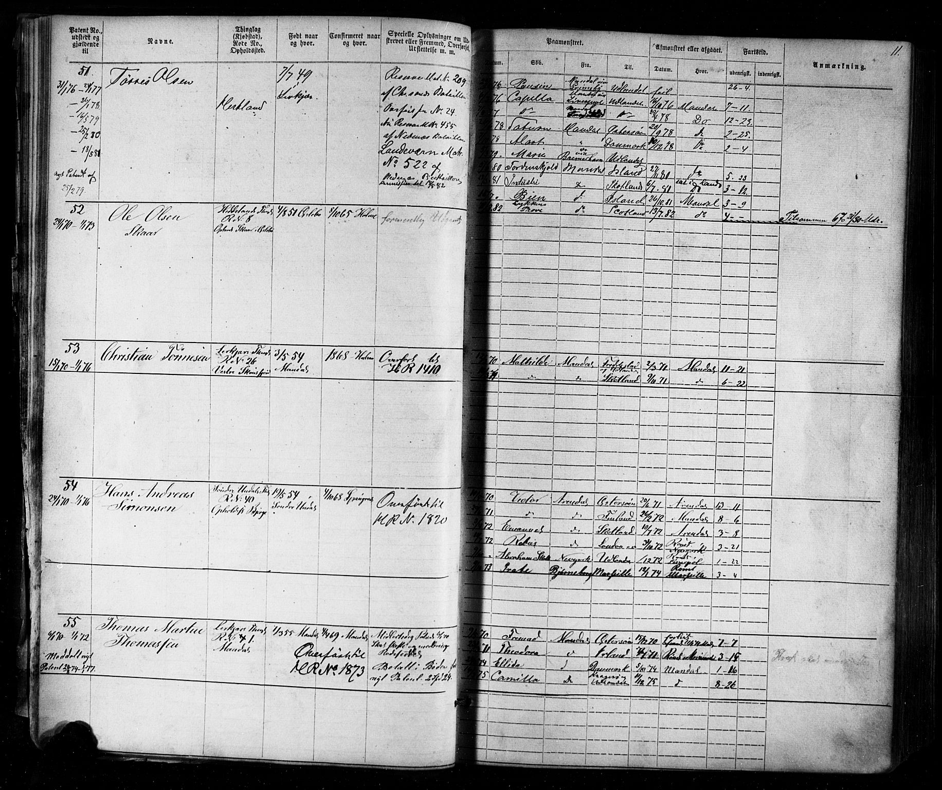 Mandal mønstringskrets, SAK/2031-0016/F/Fa/L0005: Annotasjonsrulle nr 1-1909 med register, Y-15, 1868-1880, p. 38