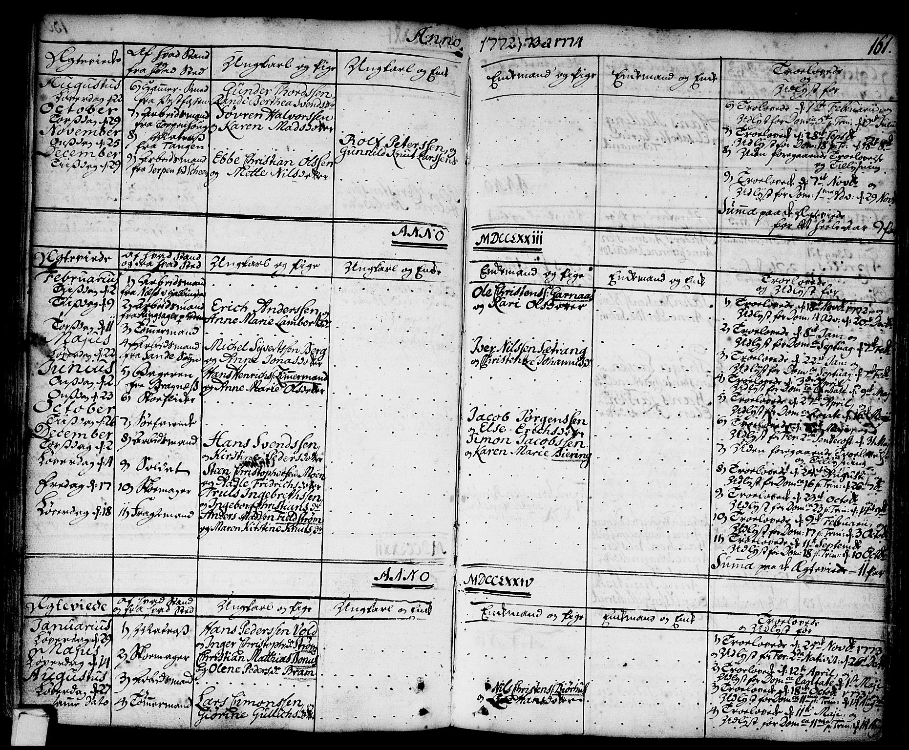 Strømsø kirkebøker, SAKO/A-246/F/Fa/L0009: Parish register (official) no. I 9, 1752-1791, p. 161