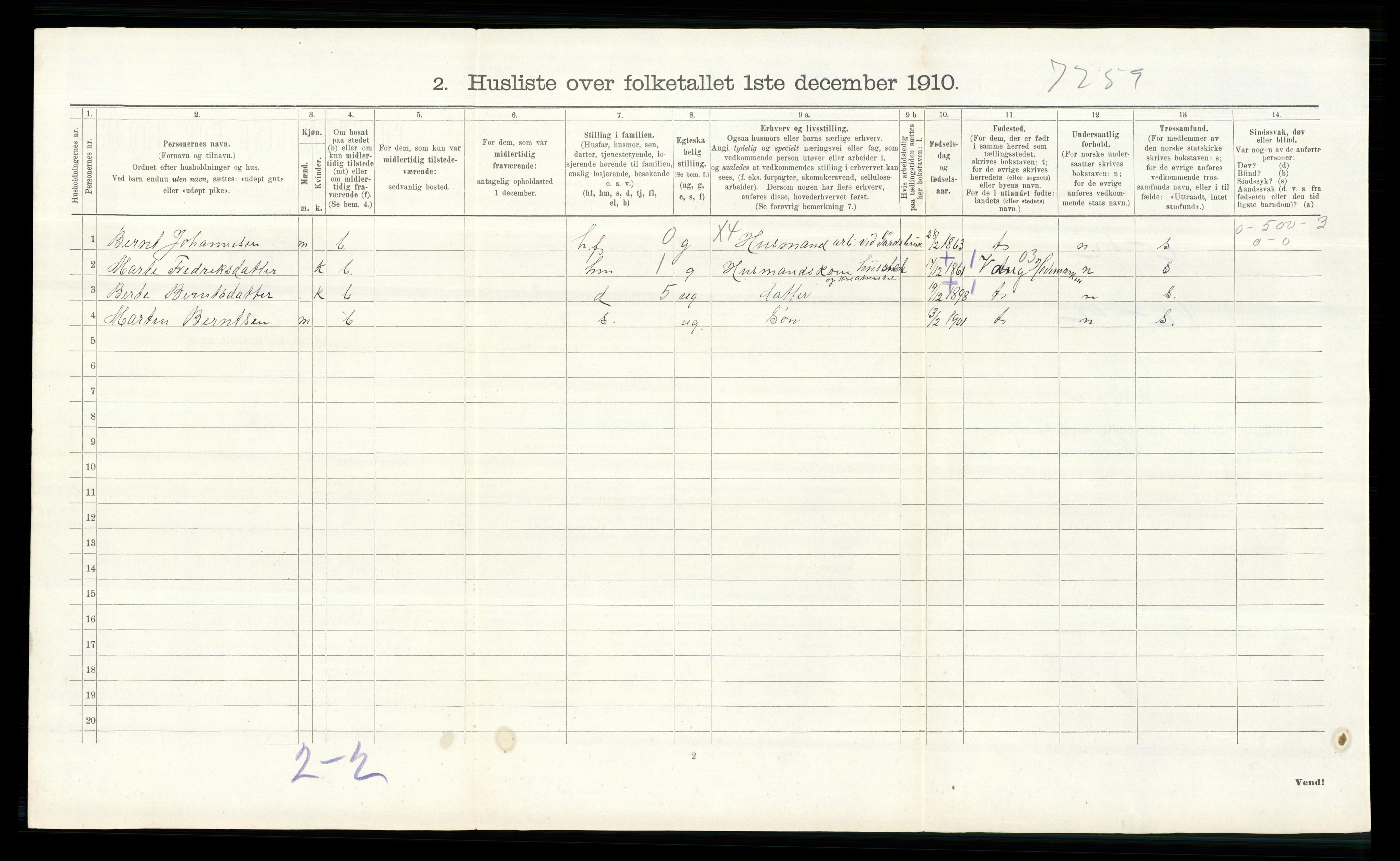 RA, 1910 census for Furnes, 1910, p. 321