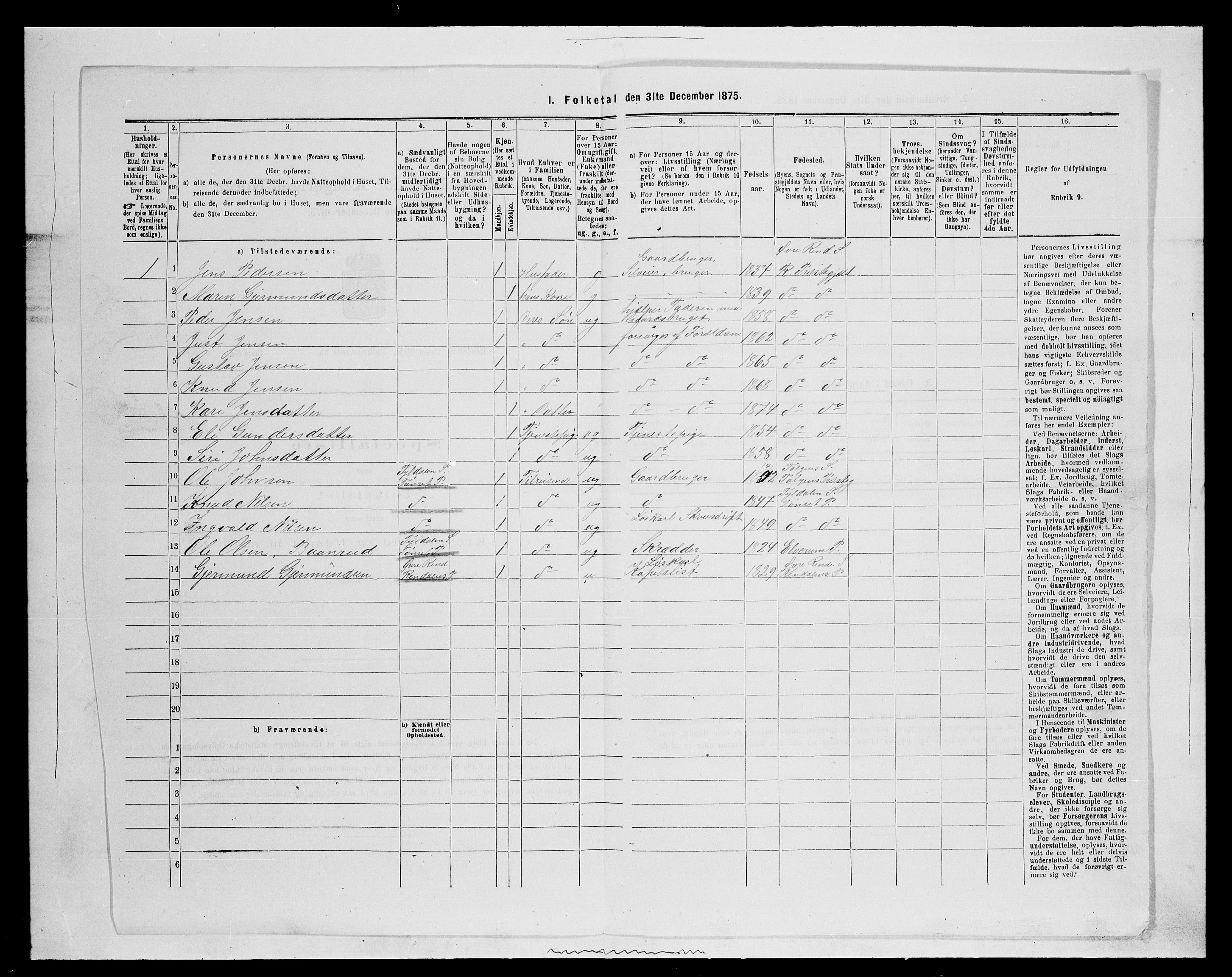 SAH, 1875 census for 0432P Rendalen, 1875, p. 919