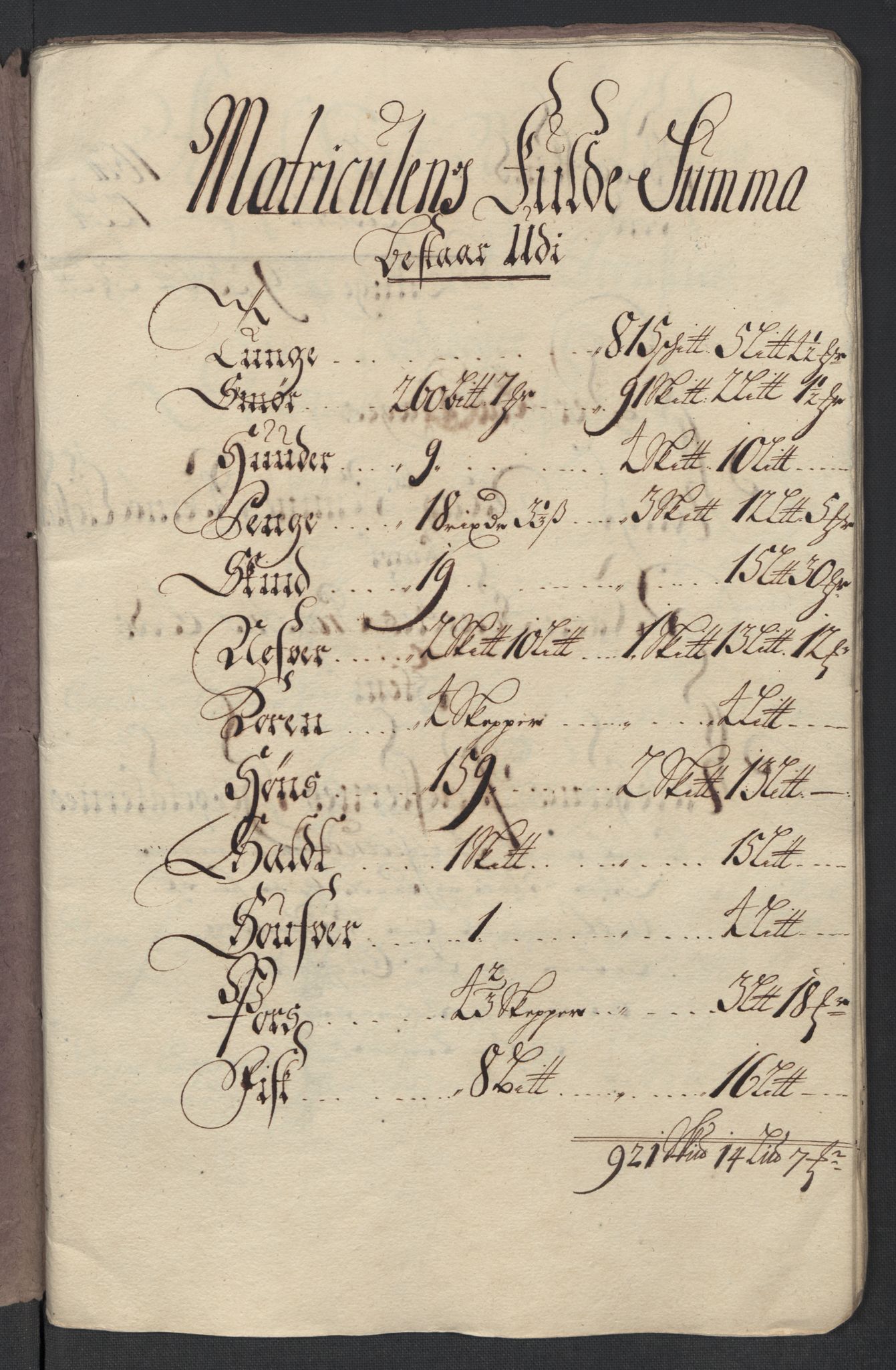 Rentekammeret inntil 1814, Reviderte regnskaper, Fogderegnskap, AV/RA-EA-4092/R11/L0594: Fogderegnskap Nedre Romerike, 1712, p. 278