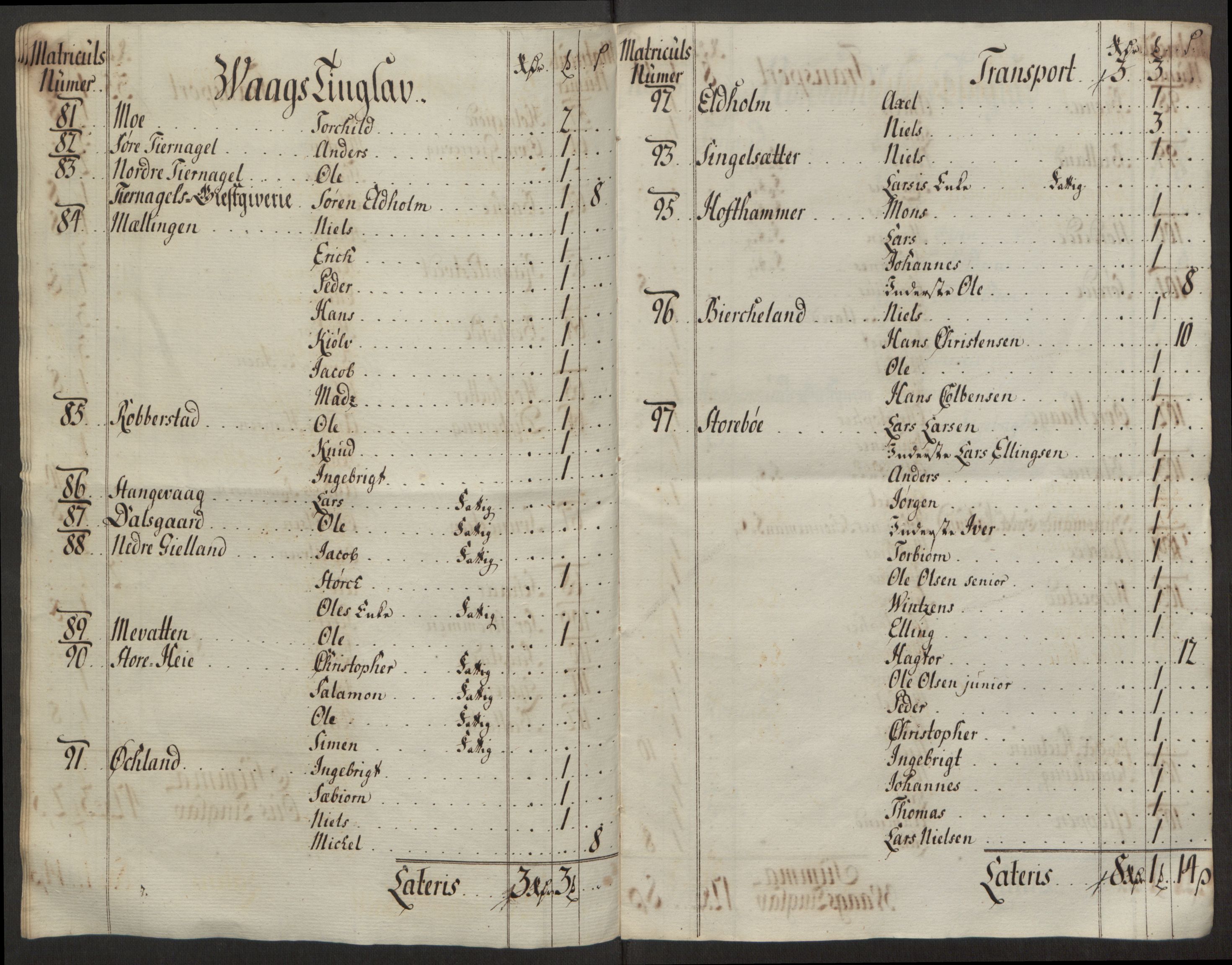 Rentekammeret inntil 1814, Reviderte regnskaper, Fogderegnskap, AV/RA-EA-4092/R50/L3180: Ekstraskatten Lyse kloster, 1762-1783, p. 353