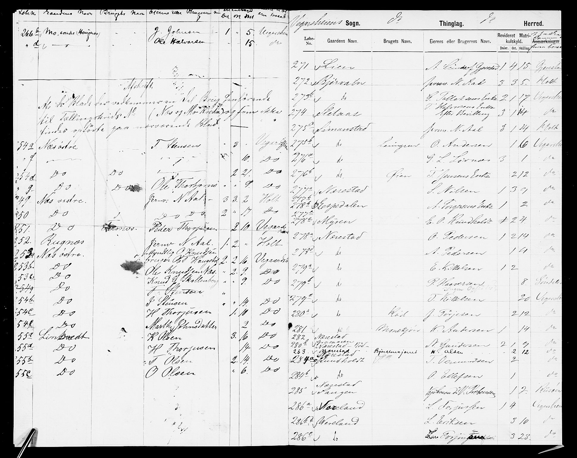 SAK, 1875 census for 0911P Gjerstad, 1875, p. 905