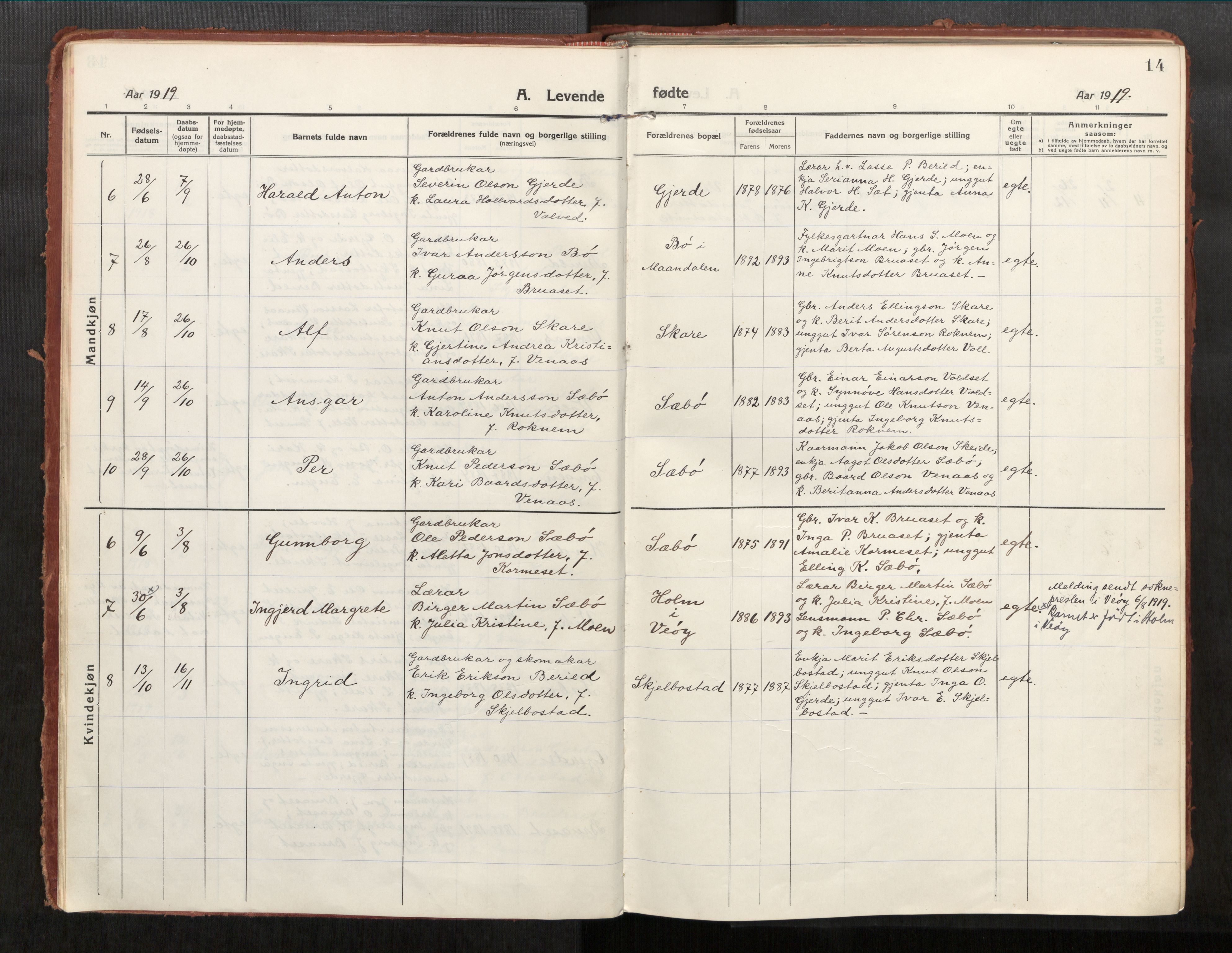 Eid sokneprestkontor, AV/SAT-A-1254: Parish register (official) no. 543A04, 1916-1956, p. 14