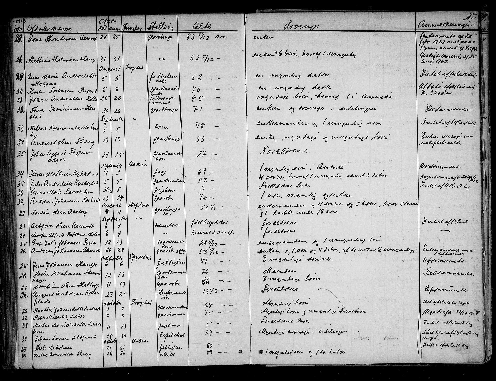 Trøgstad sorenskriveri, AV/SAO-A-10659/H/Ha/Haa/L0001: Dødsanmeldelsesprotokoll, 1863-1905, p. 217