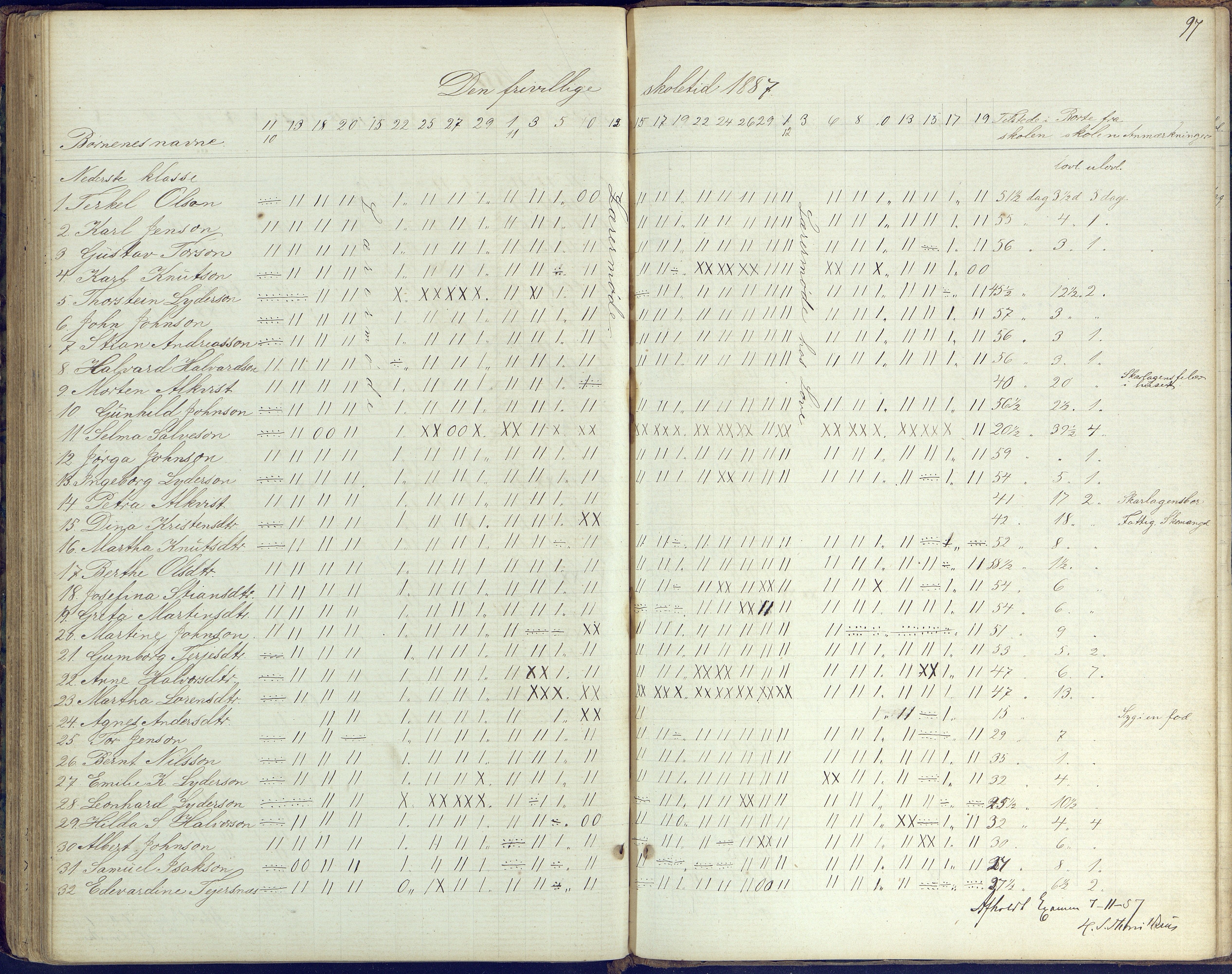 Flosta kommune, Vatnebu skole, AAKS/KA0916-550d/F3/L0001: Skoleprotokoll, 1863-1884, p. 97