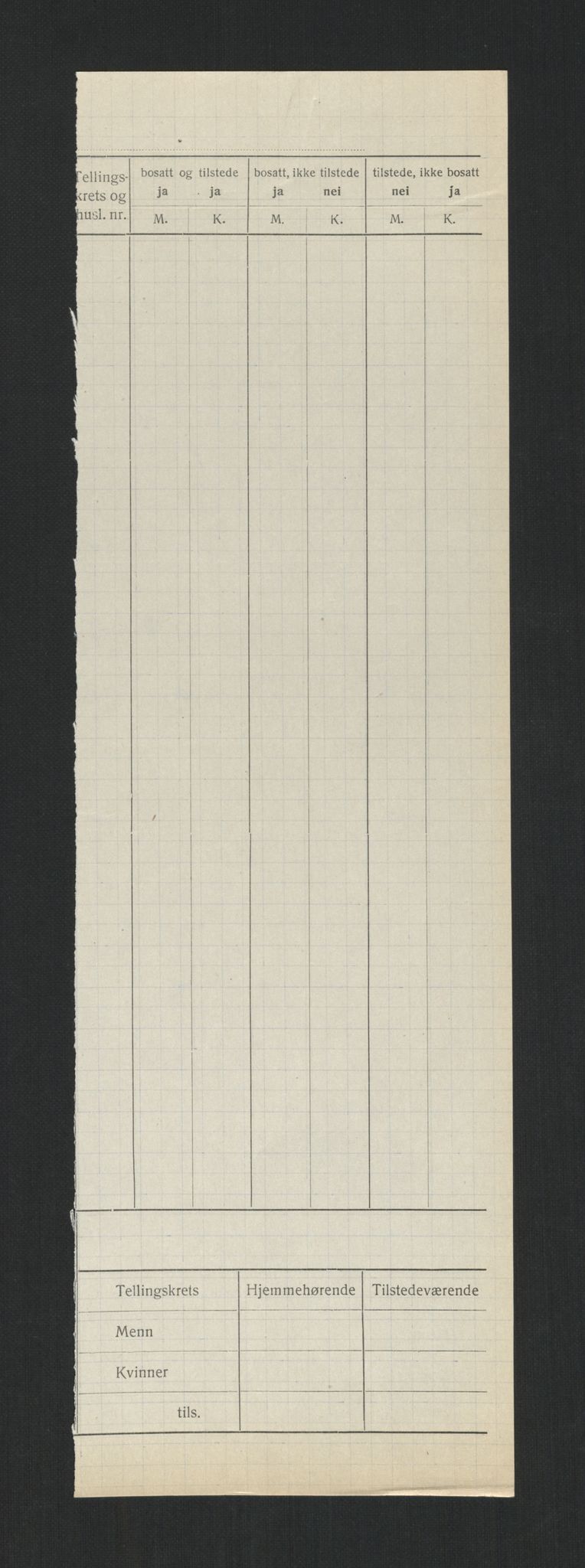 SAT, 1920 census for Snåsa, 1920, p. 3