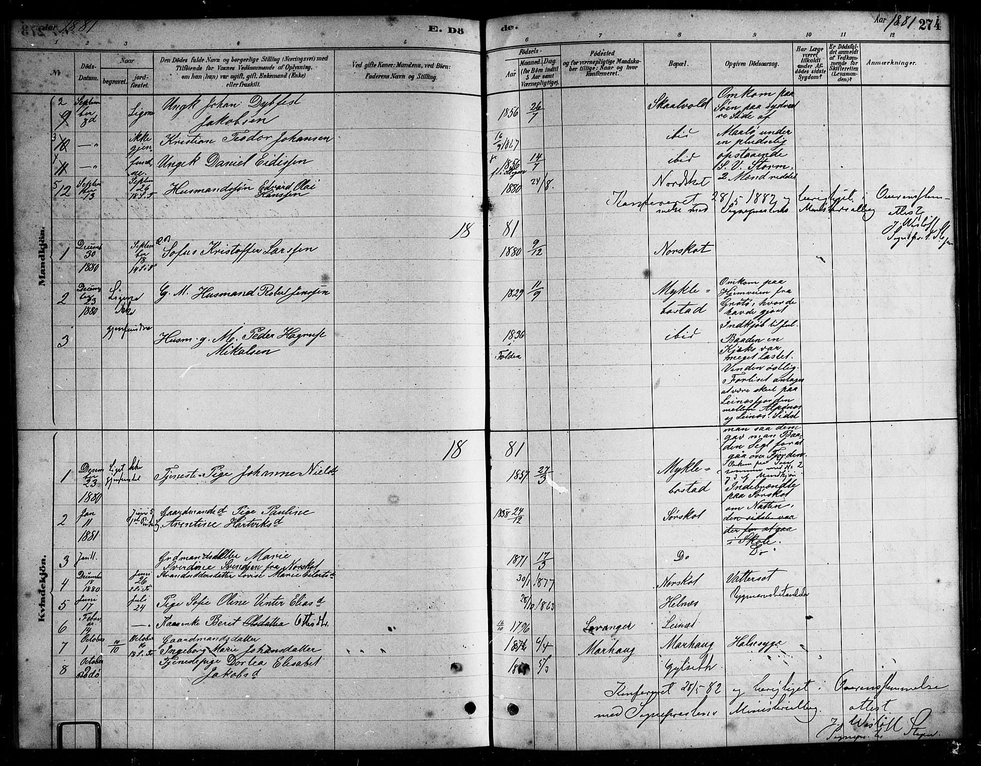 Ministerialprotokoller, klokkerbøker og fødselsregistre - Nordland, AV/SAT-A-1459/857/L0828: Parish register (copy) no. 857C03, 1879-1908, p. 274