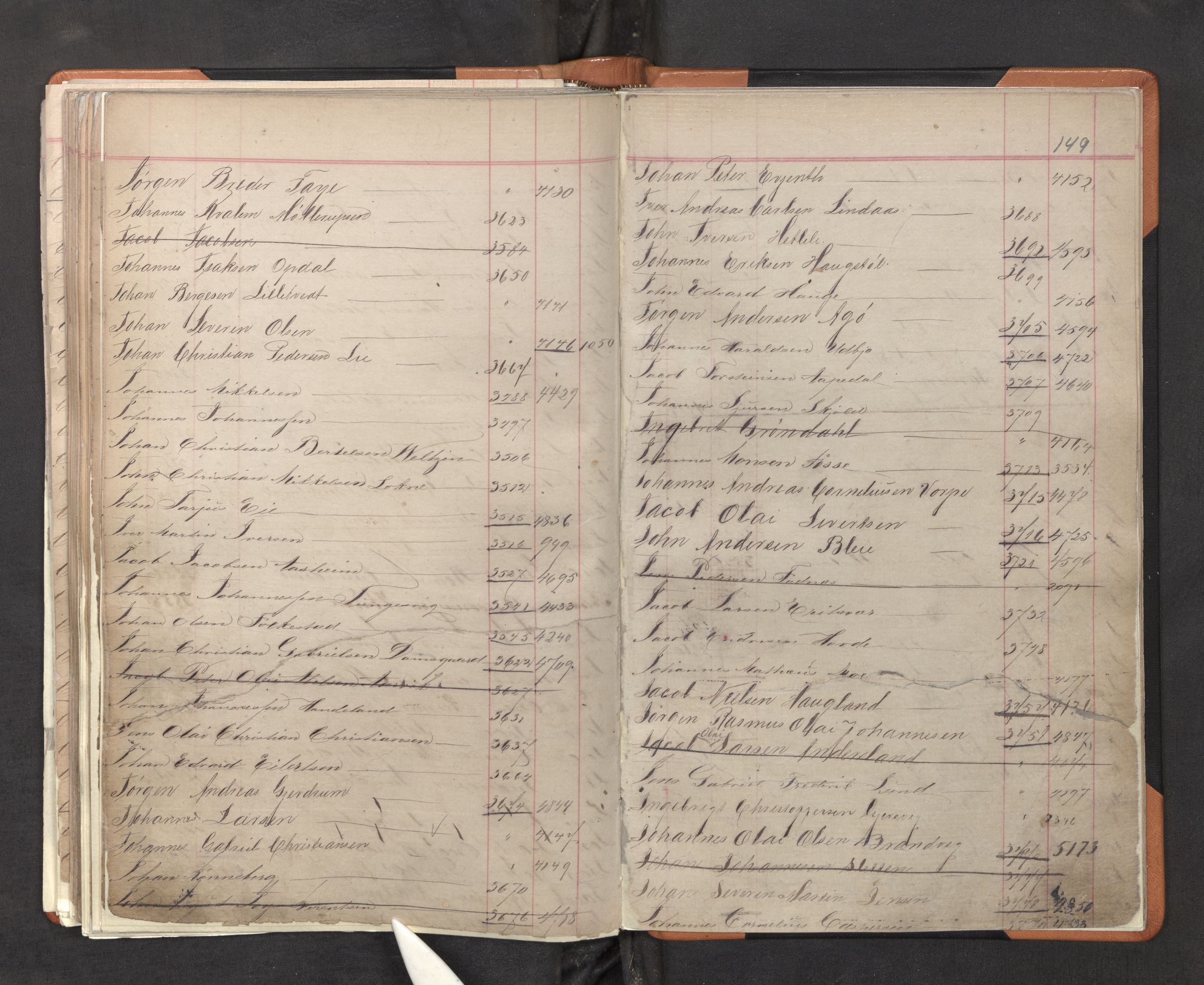 Innrulleringssjefen i Bergen, AV/SAB-A-100050/F/Fa/L0001: Register til annotasjons-hovedrulle for Bergen krets A - K, 1869-1897