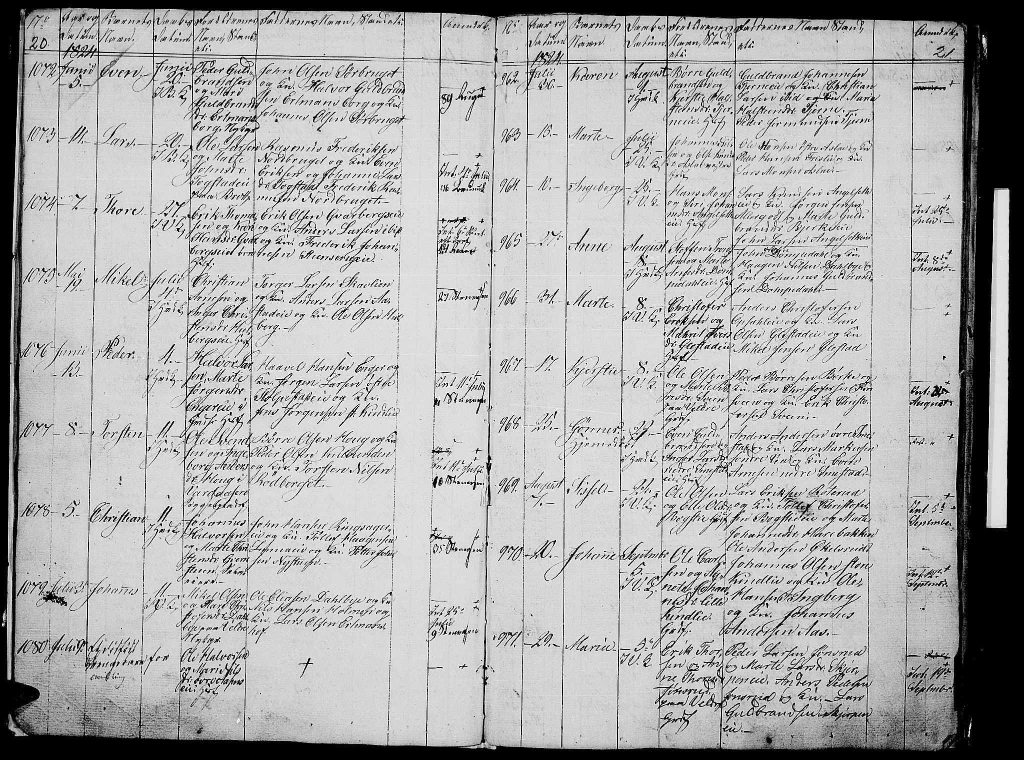 Ringsaker prestekontor, AV/SAH-PREST-014/L/La/L0003: Parish register (copy) no. 3, 1824-1826, p. 20-21