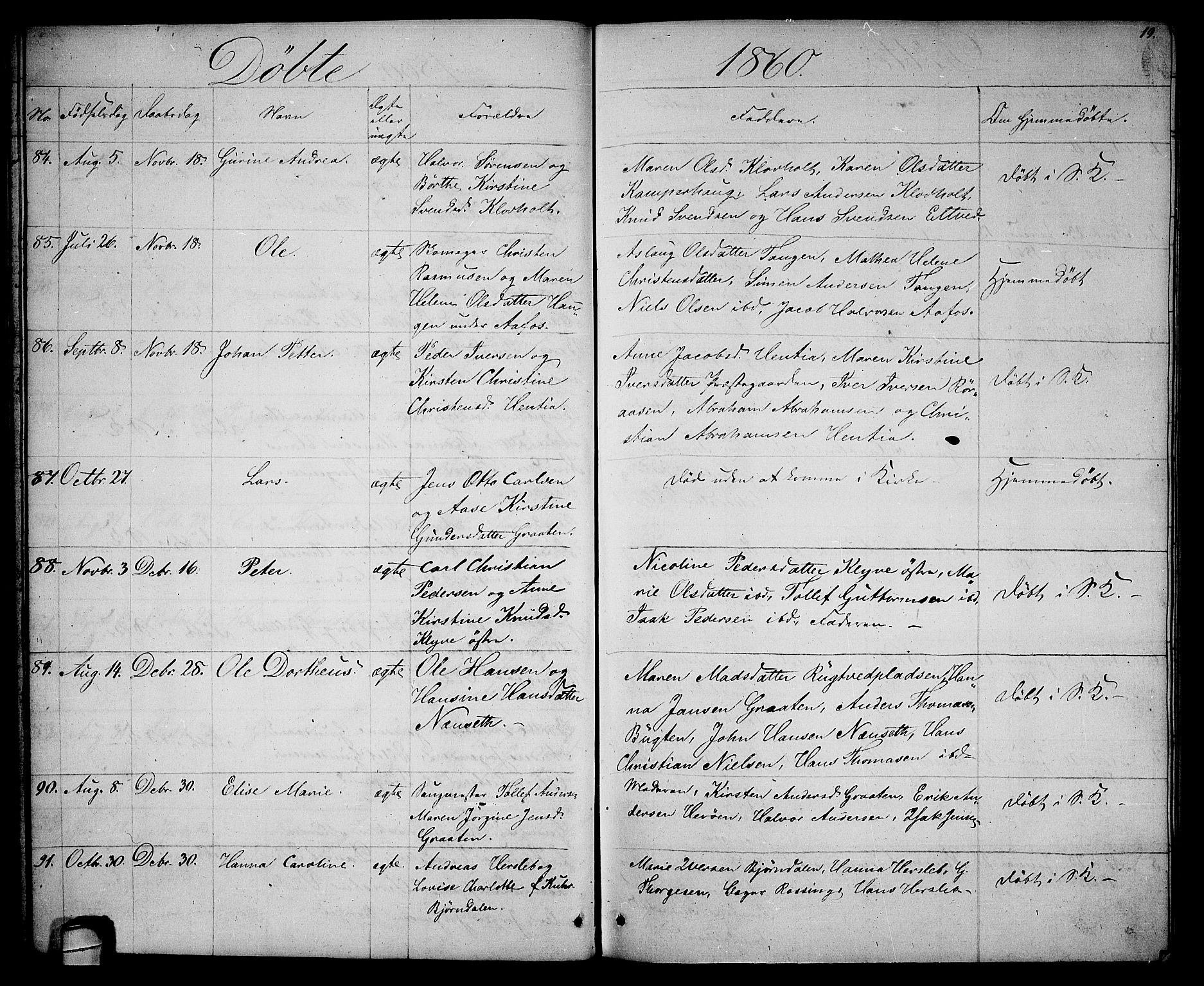 Solum kirkebøker, SAKO/A-306/G/Ga/L0004: Parish register (copy) no. I 4, 1859-1876, p. 19