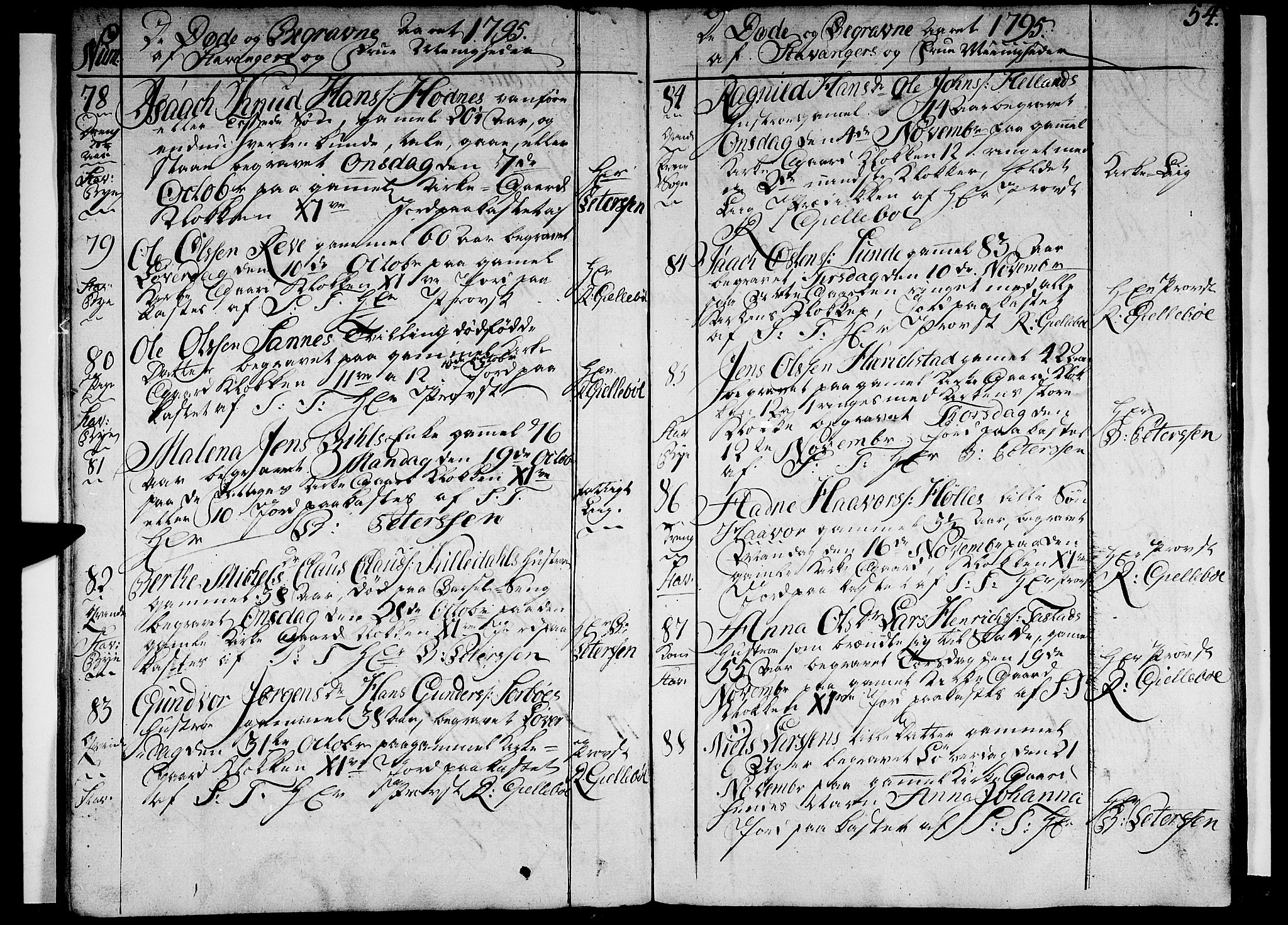 Domkirken sokneprestkontor, AV/SAST-A-101812/001/30/30BA/L0007: Parish register (official) no. A 7, 1789-1815, p. 54