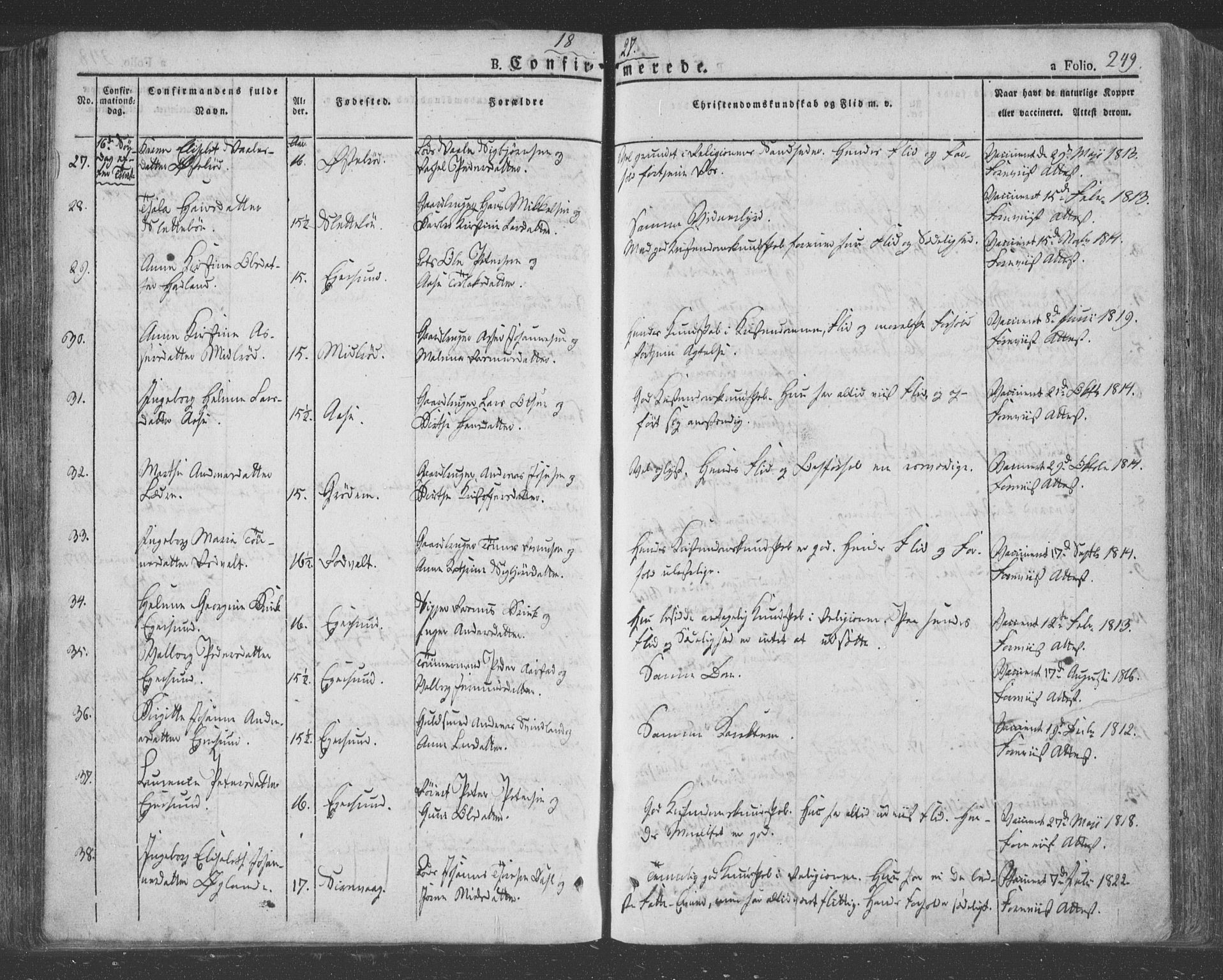 Eigersund sokneprestkontor, AV/SAST-A-101807/S08/L0009: Parish register (official) no. A 9, 1827-1850, p. 249