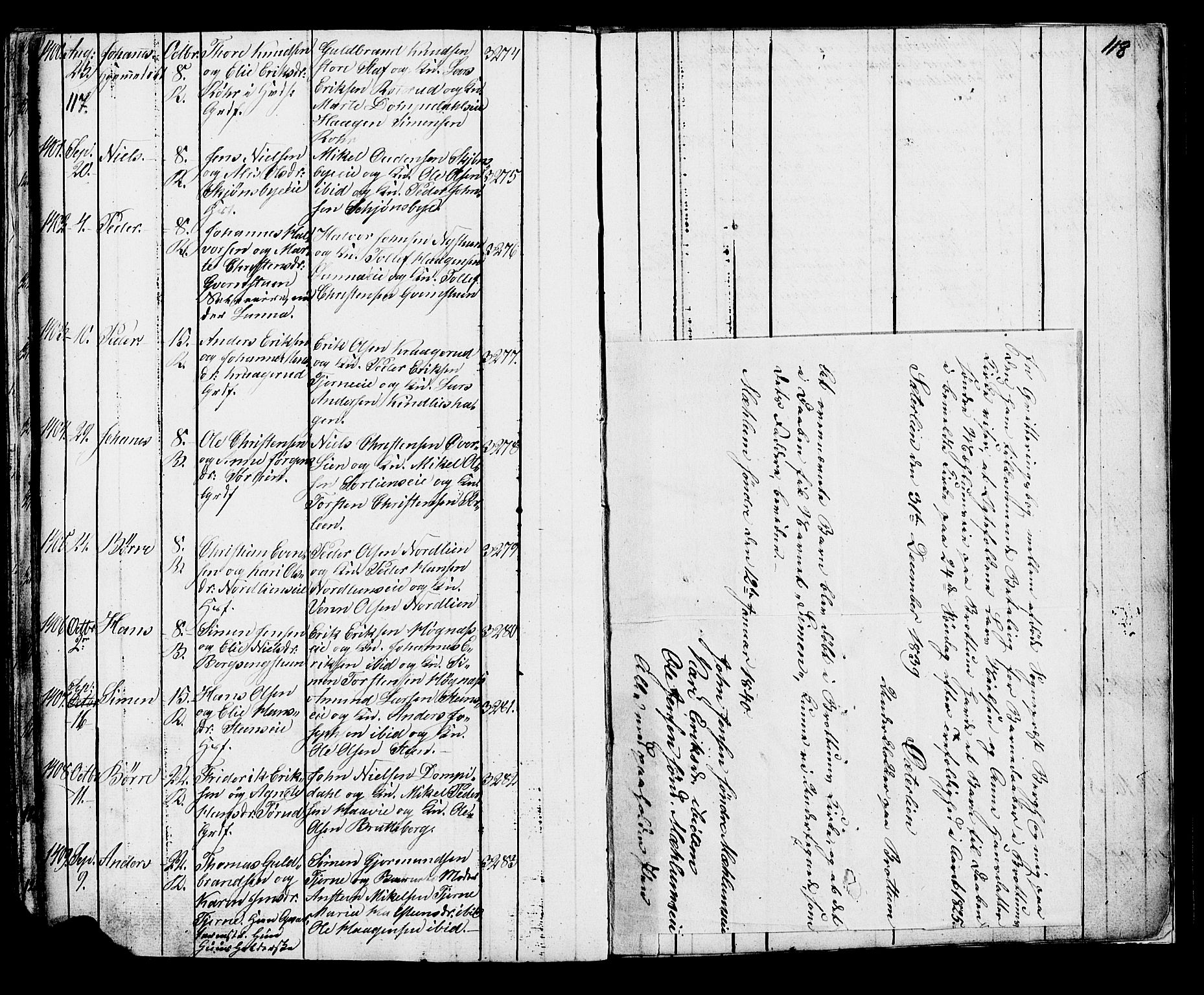 Ringsaker prestekontor, AV/SAH-PREST-014/K/Ka/L0006: Parish register (official) no. 6, 1821-1826, p. 117-118