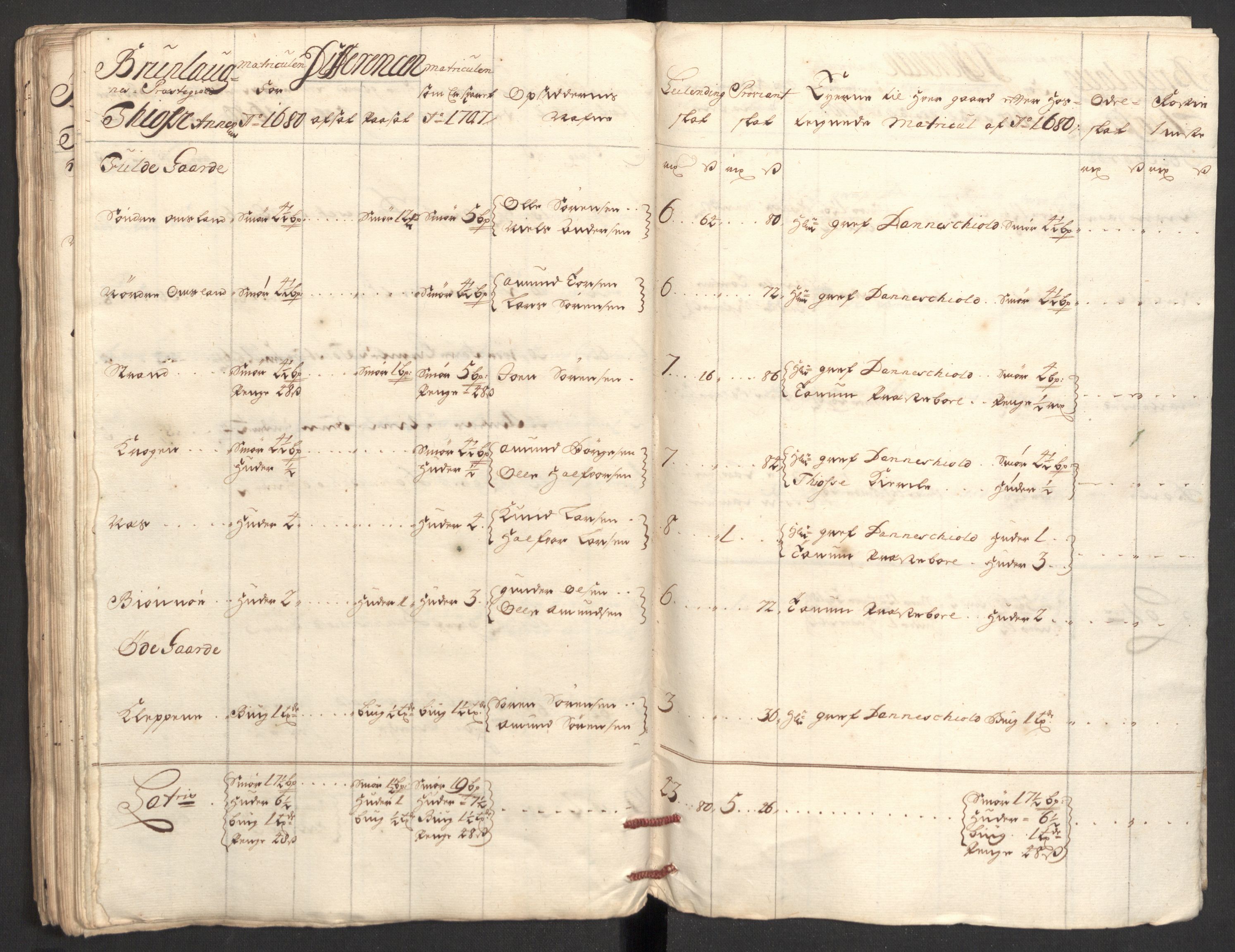 Rentekammeret inntil 1814, Reviderte regnskaper, Fogderegnskap, AV/RA-EA-4092/R33/L1980: Fogderegnskap Larvik grevskap, 1707-1708, p. 131