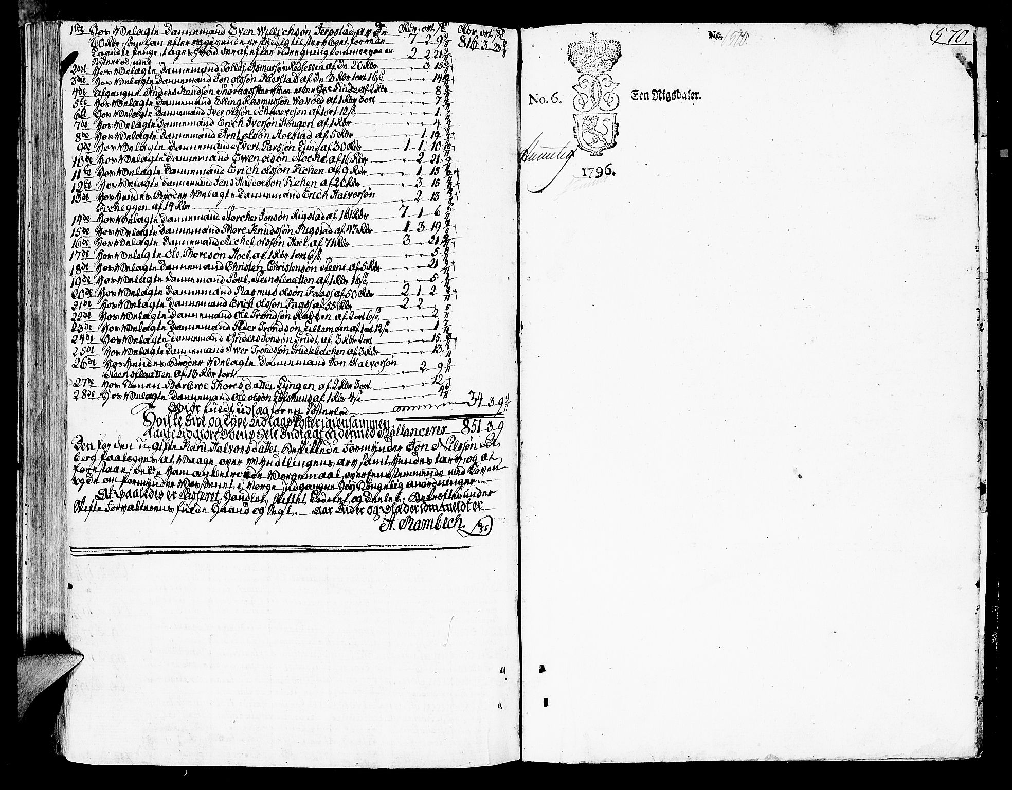 Orkdal sorenskriveri, SAT/A-4169/1/3/3Aa/L0009: Skifteprotokoller, 1796-1805, p. 569b-570a