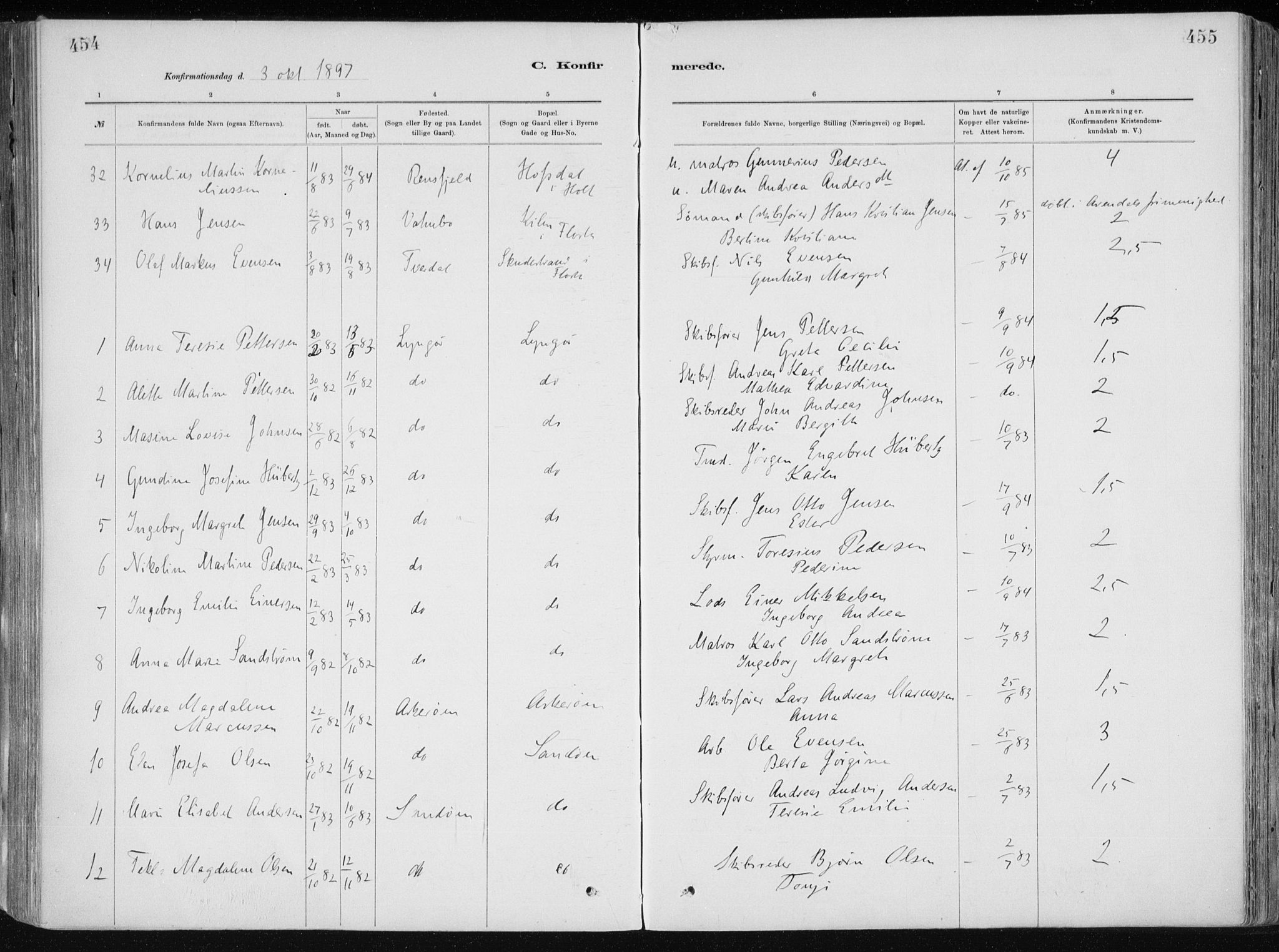 Dypvåg sokneprestkontor, AV/SAK-1111-0007/F/Fa/Faa/L0008: Parish register (official) no. A 8, 1885-1906, p. 454-455