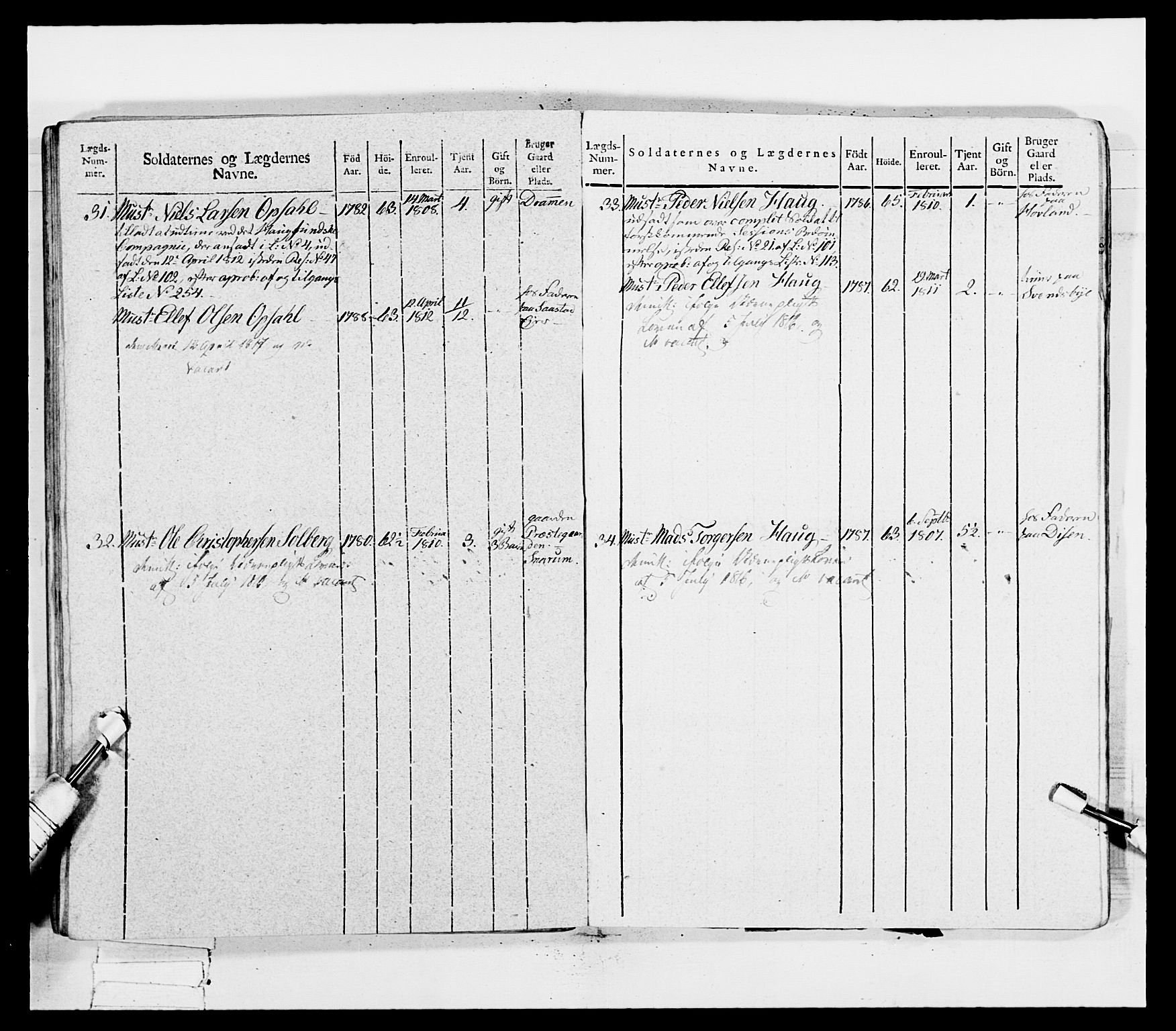 Generalitets- og kommissariatskollegiet, Det kongelige norske kommissariatskollegium, AV/RA-EA-5420/E/Eh/L0036a: Nordafjelske gevorbne infanteriregiment, 1813, p. 258