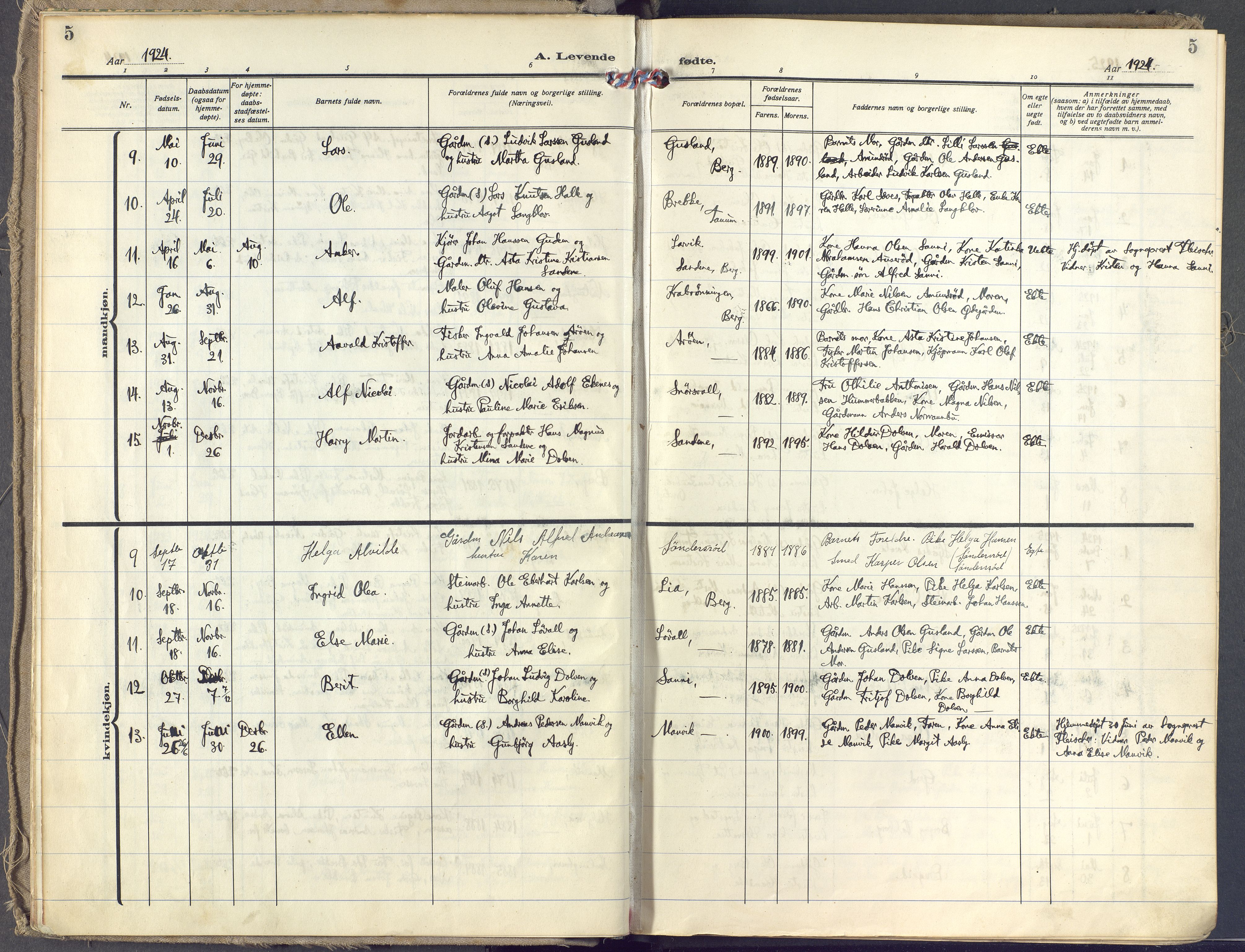 Brunlanes kirkebøker, SAKO/A-342/F/Fb/L0004: Parish register (official) no. II 4, 1923-1940, p. 5