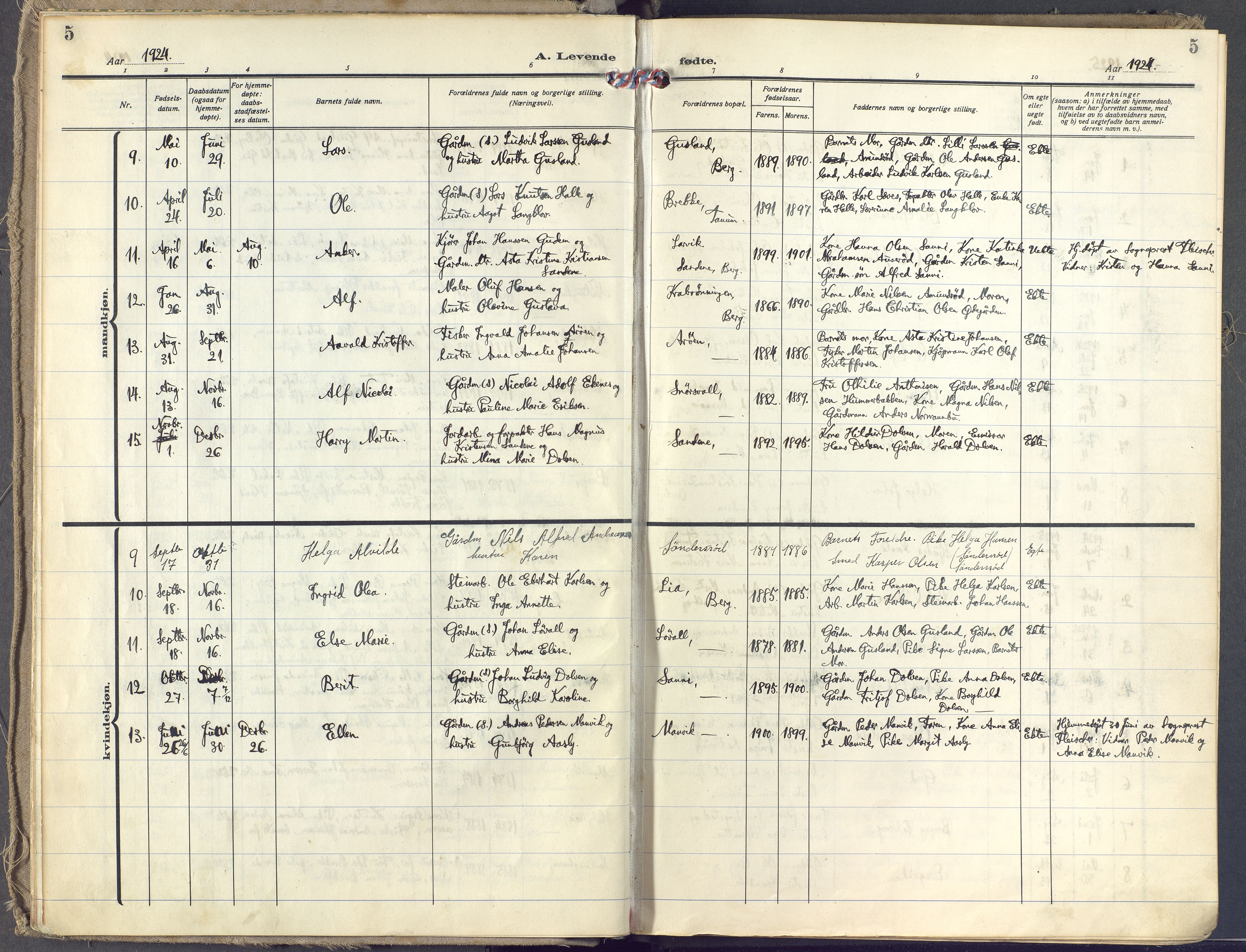 Brunlanes kirkebøker, AV/SAKO-A-342/F/Fb/L0004: Parish register (official) no. II 4, 1923-1940, p. 5