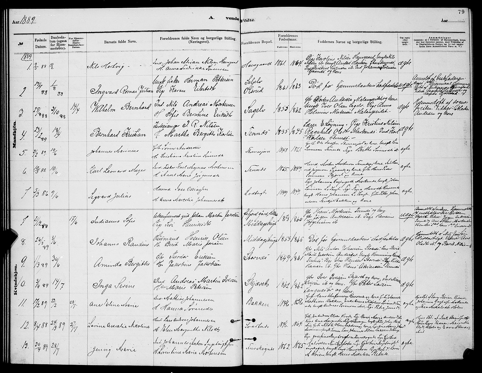 Balsfjord sokneprestembete, SATØ/S-1303/G/Ga/L0007klokker: Parish register (copy) no. 7, 1878-1889, p. 79