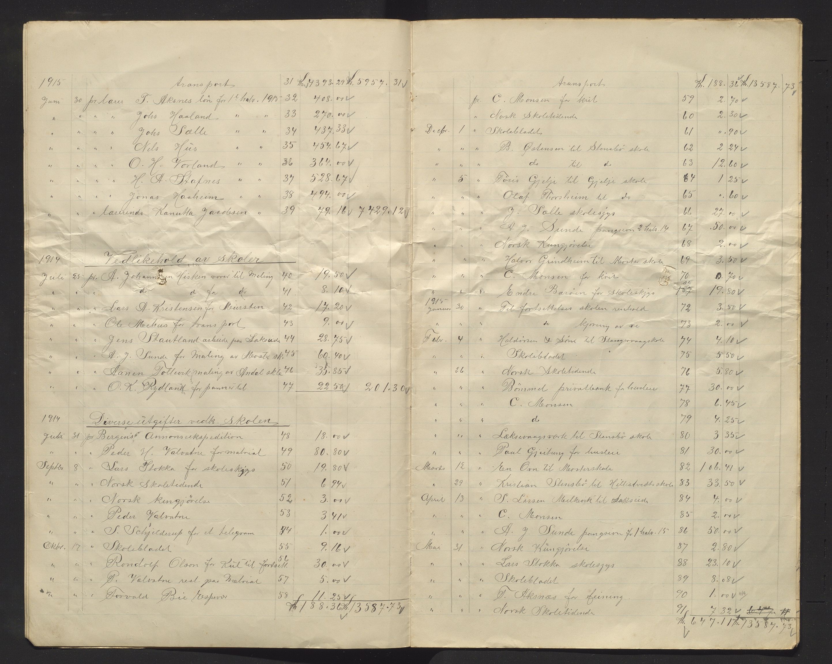 Finnaas kommune. Heradskassen, IKAH/1218a-121/R/Ra/Raa/L0001/0005: Årsrekneskap / Årsrekneskap , 1914-1915