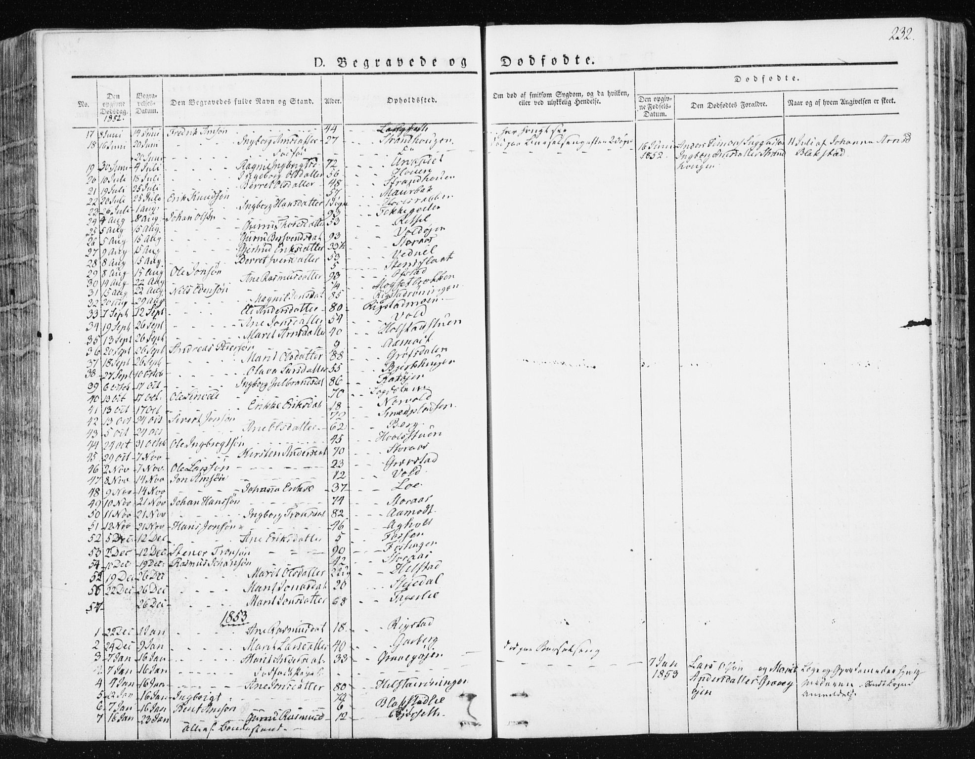 Ministerialprotokoller, klokkerbøker og fødselsregistre - Sør-Trøndelag, SAT/A-1456/672/L0855: Parish register (official) no. 672A07, 1829-1860, p. 232