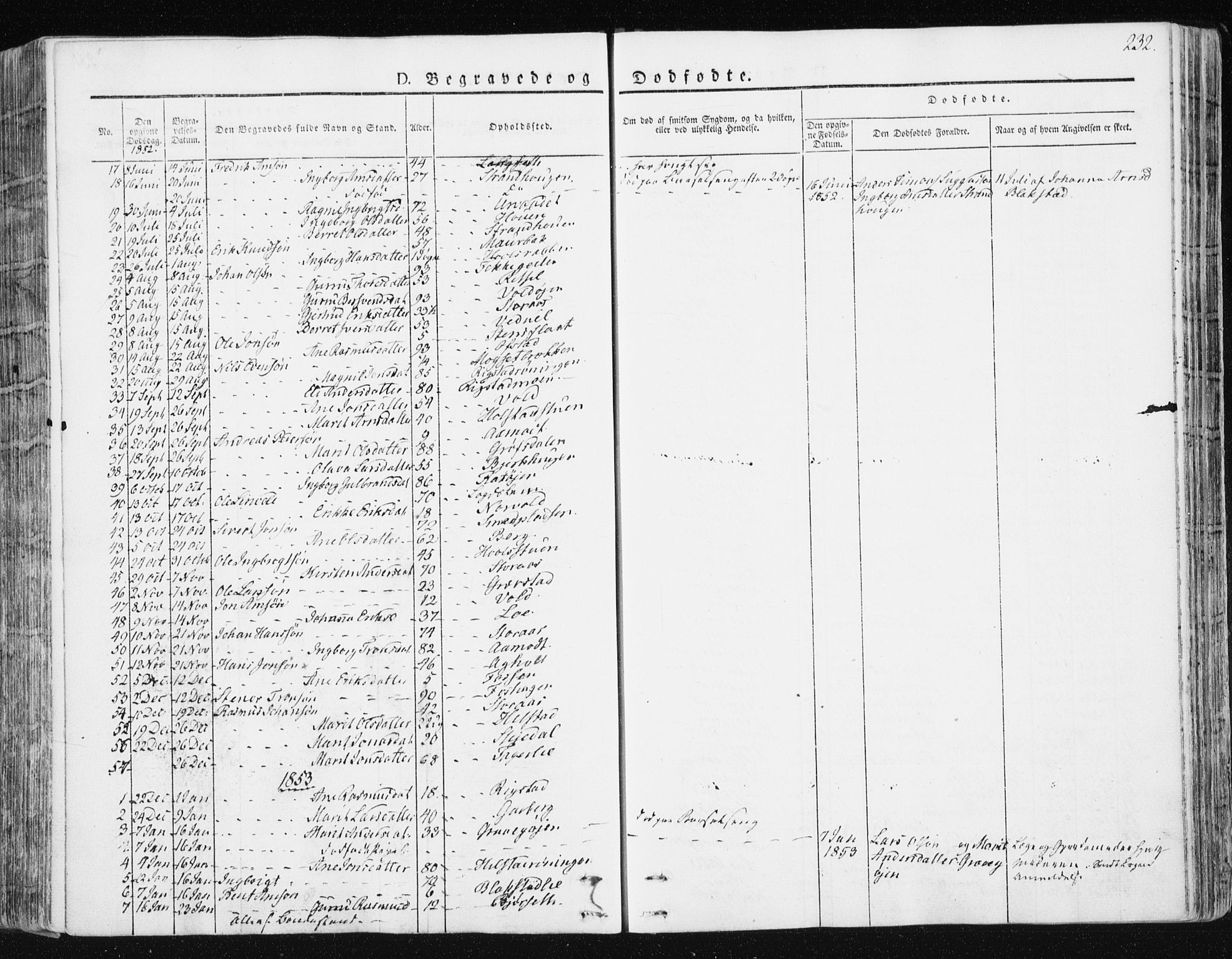 Ministerialprotokoller, klokkerbøker og fødselsregistre - Sør-Trøndelag, AV/SAT-A-1456/672/L0855: Parish register (official) no. 672A07, 1829-1860, p. 232