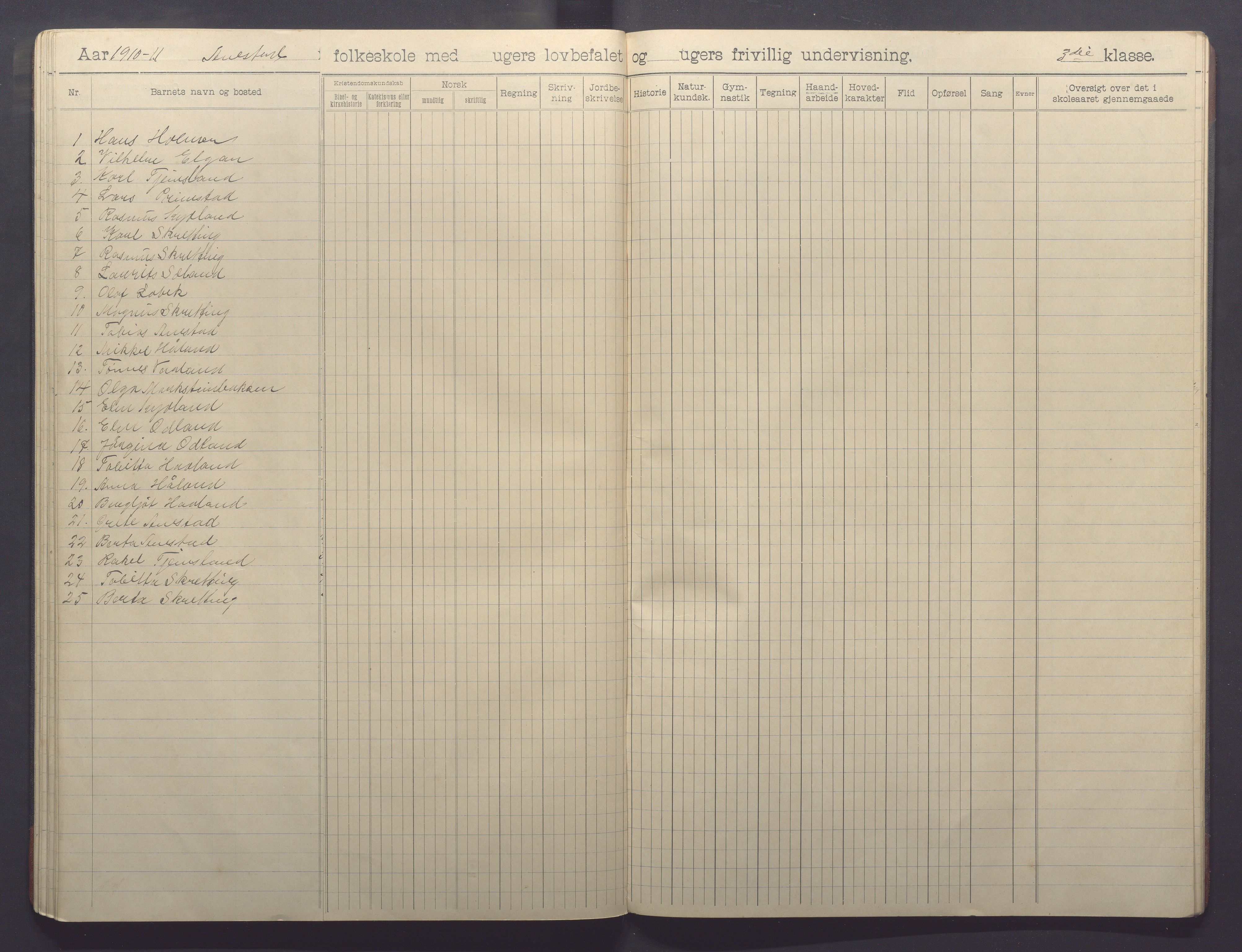 Varhaug kommune- Auestad skule, IKAR/K-100960/H/L0002: Skuleprotokoll, 1902-1915, p. 38