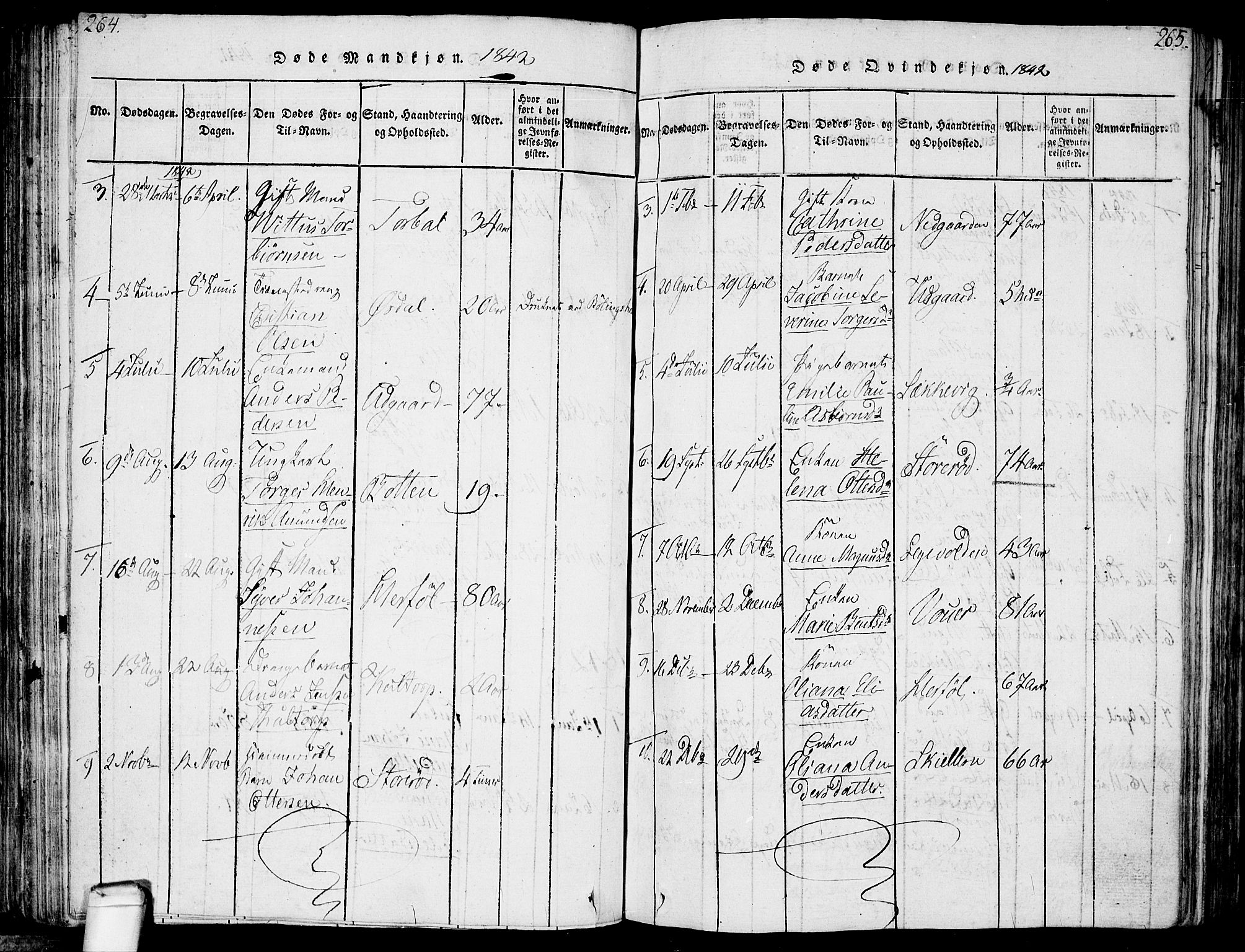 Hvaler prestekontor Kirkebøker, SAO/A-2001/F/Fa/L0005: Parish register (official) no. I 5, 1816-1845, p. 264-265