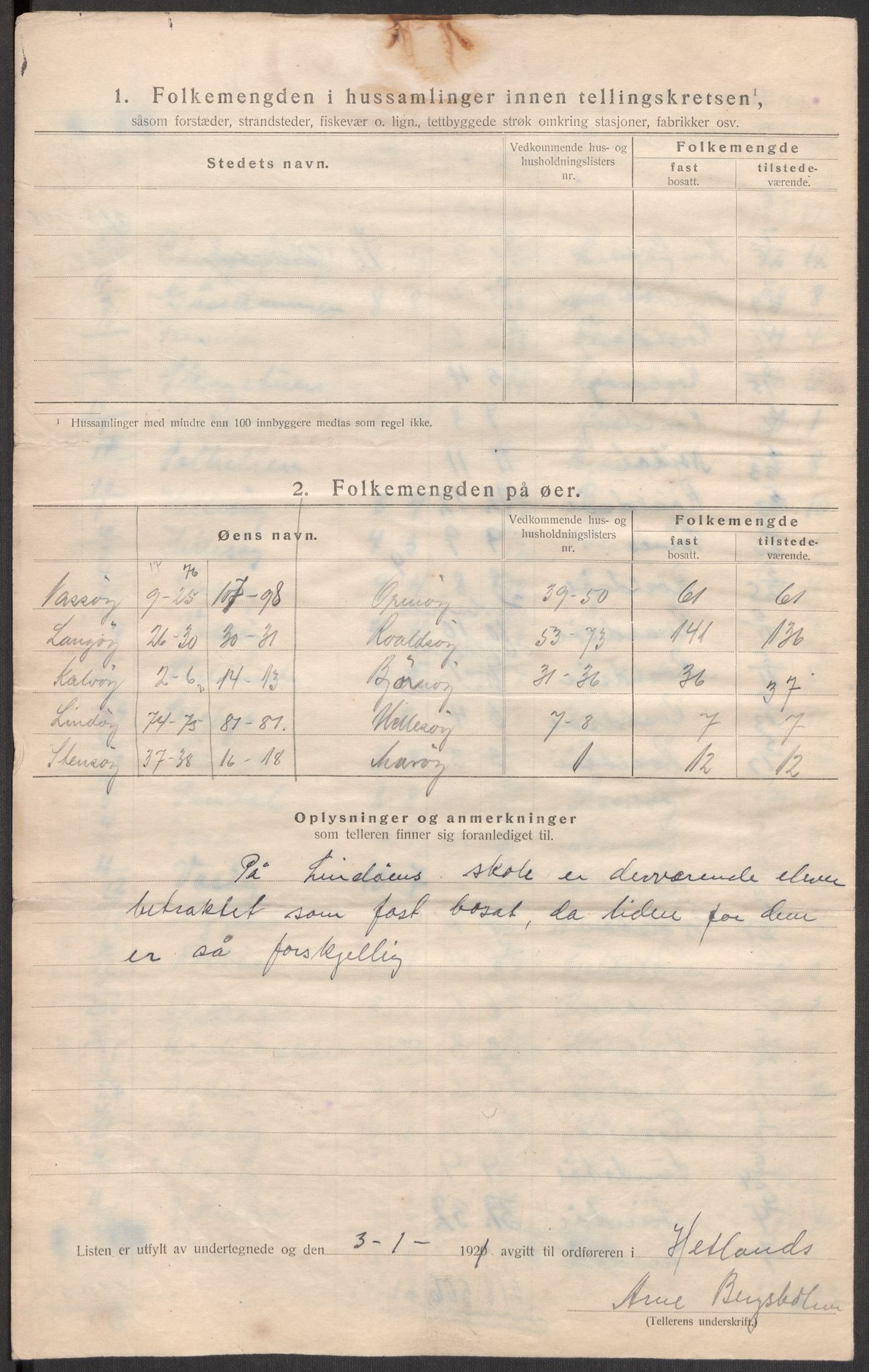 SAST, 1920 census for Hetland, 1920, p. 16