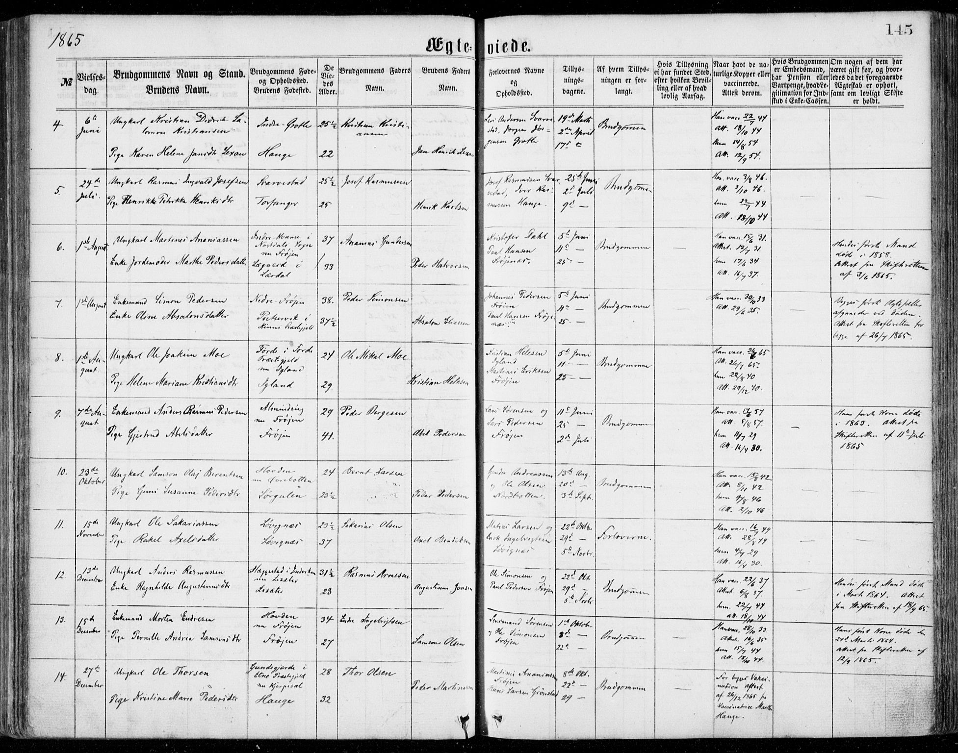 Bremanger sokneprestembete, AV/SAB-A-82201/H/Haa/Haaa/L0001: Parish register (official) no. A  1, 1864-1883, p. 145