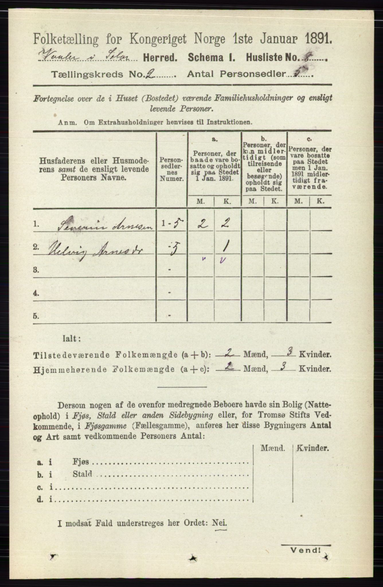 RA, 1891 census for 0426 Våler, 1891, p. 437