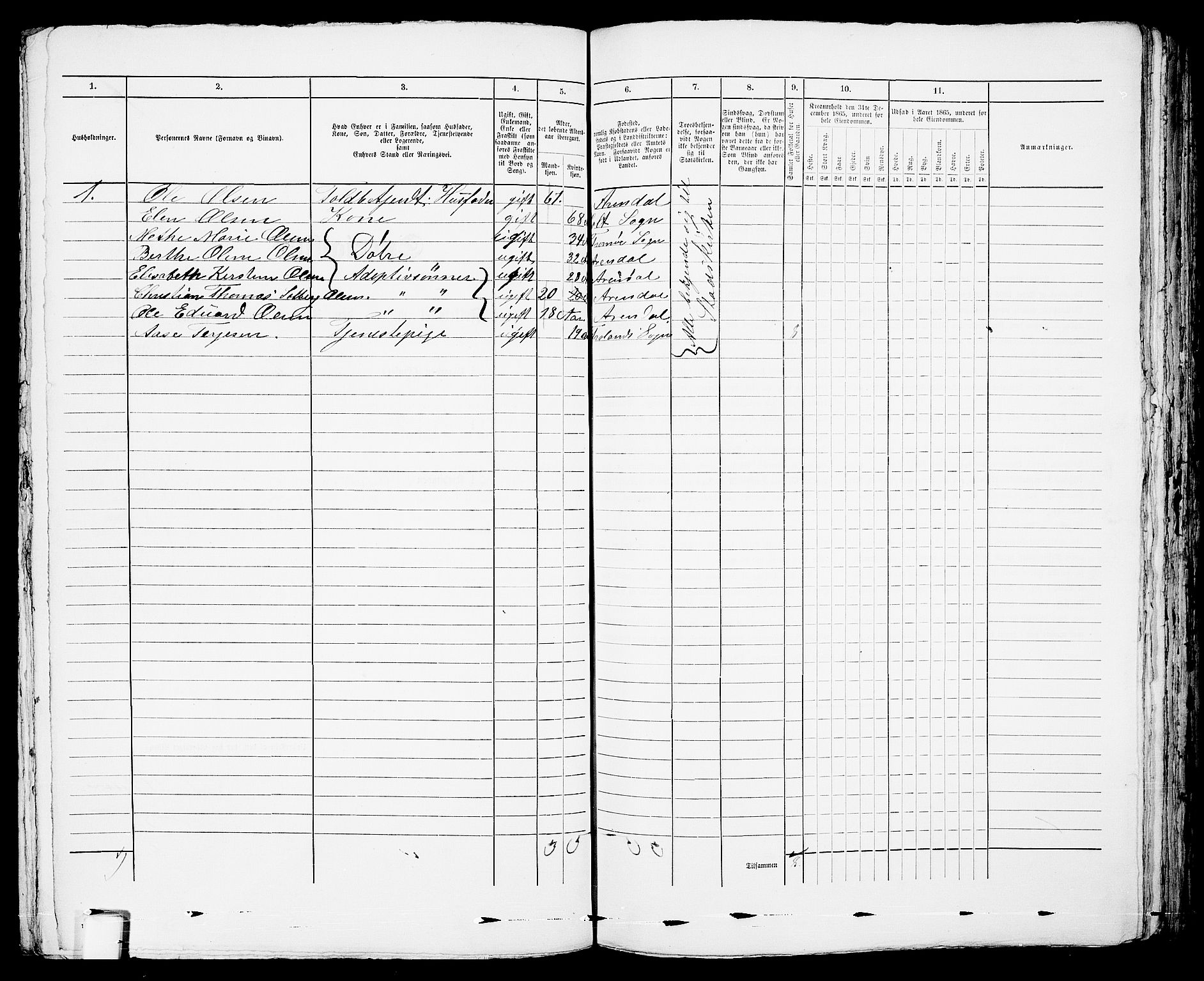 RA, 1865 census for Arendal, 1865, p. 176