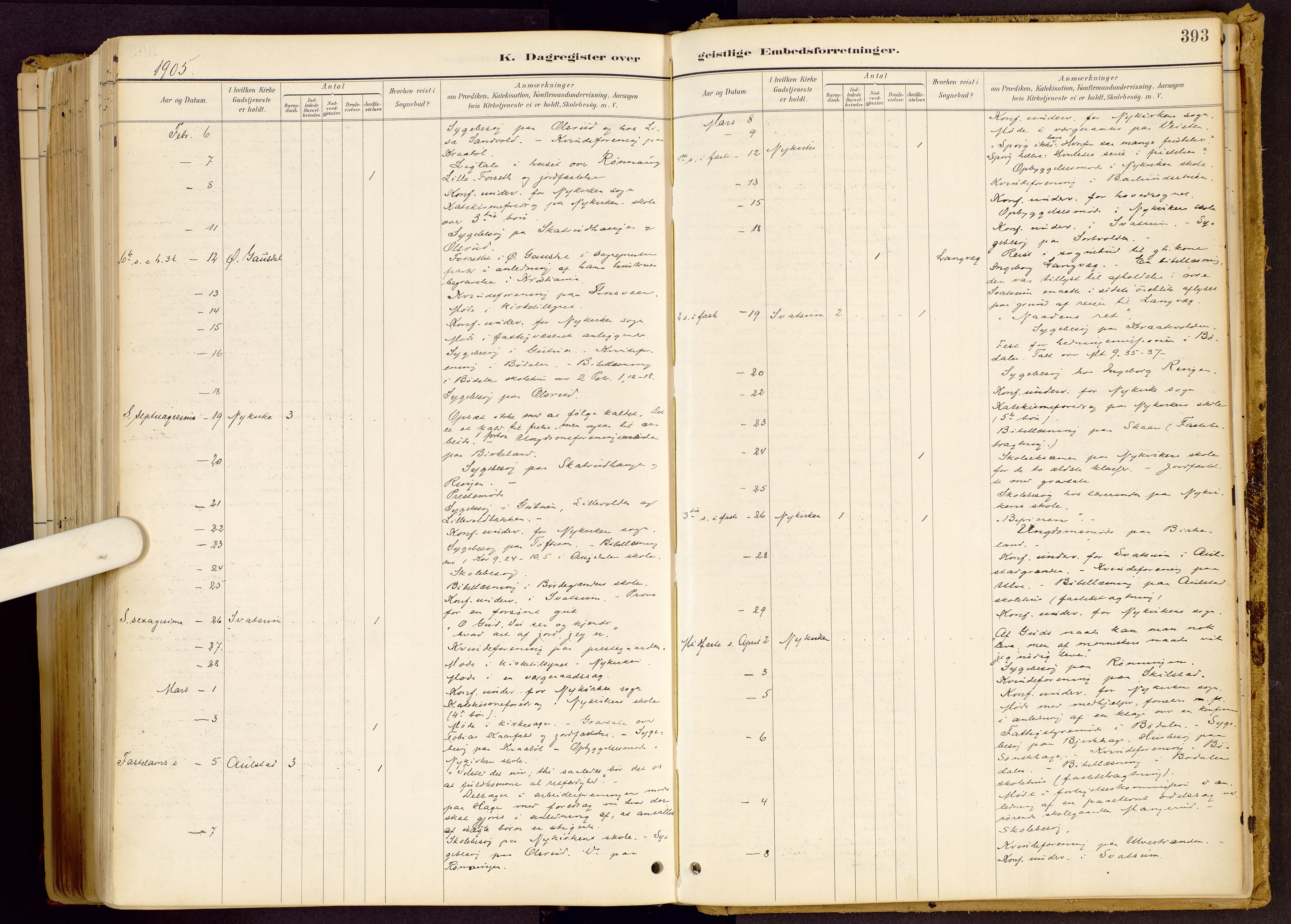 Vestre Gausdal prestekontor, SAH/PREST-094/H/Ha/Haa/L0001: Parish register (official) no. 1, 1887-1914, p. 393