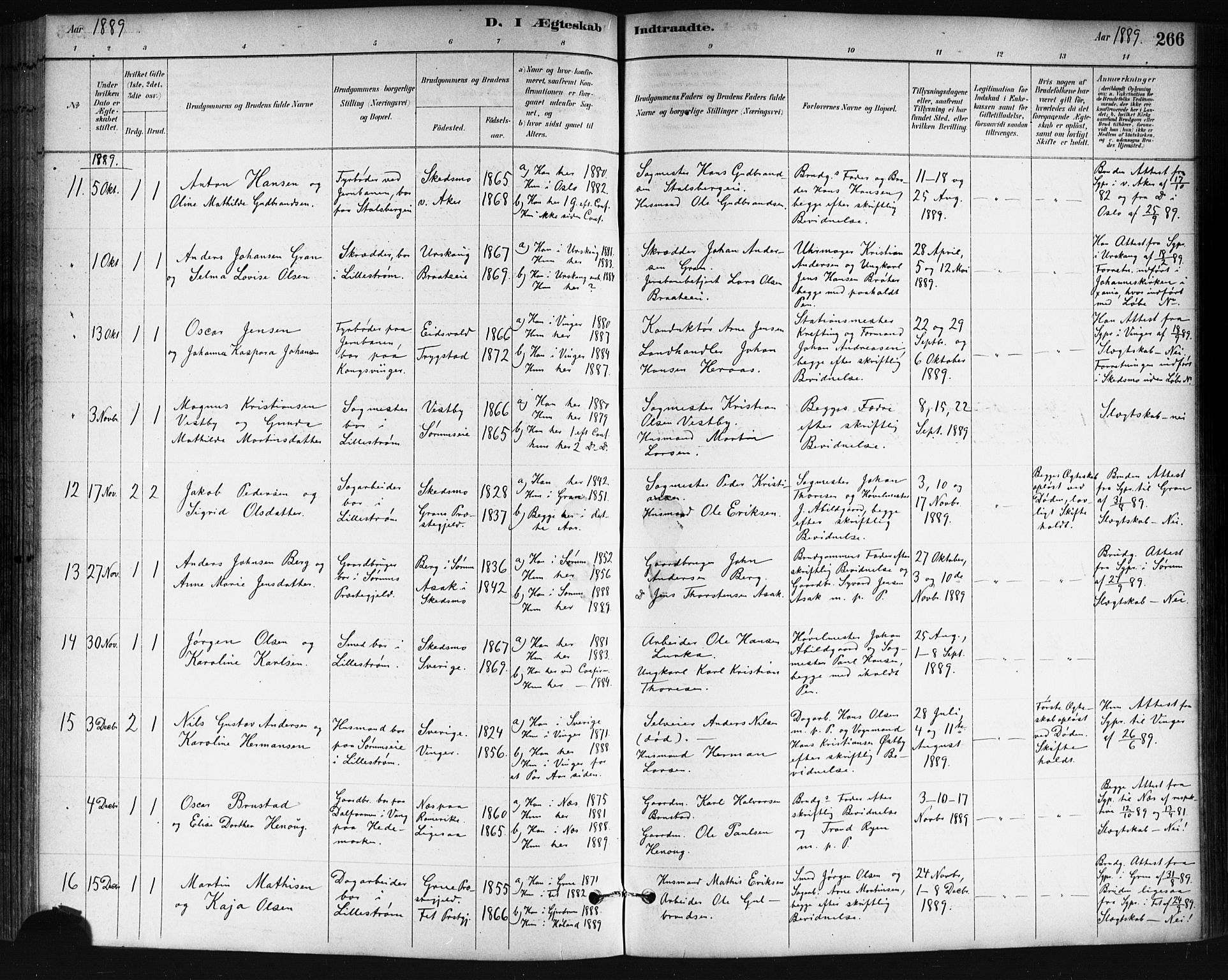 Skedsmo prestekontor Kirkebøker, SAO/A-10033a/G/Ga/L0004: Parish register (copy) no. I 4, 1883-1895, p. 266