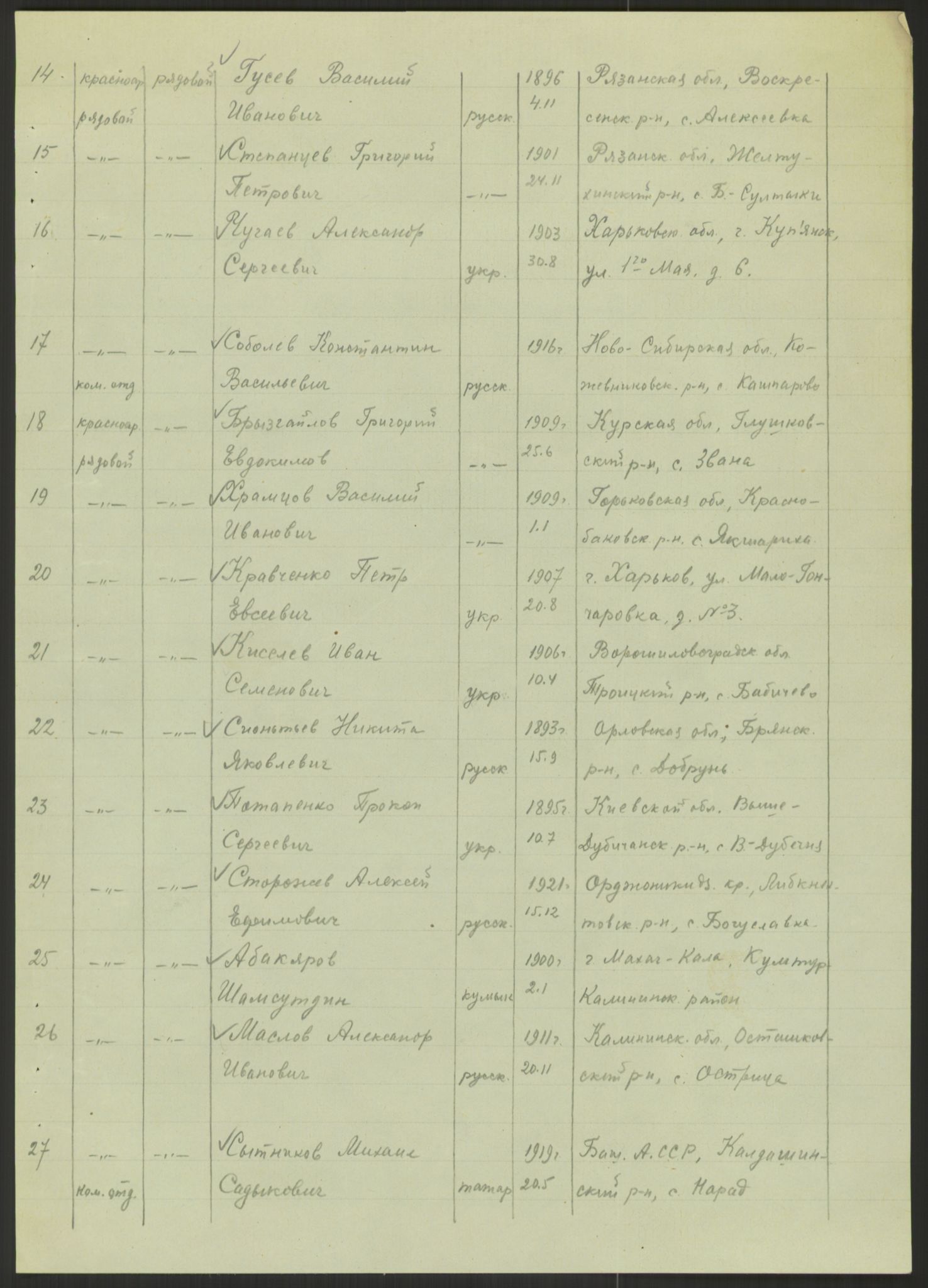 Flyktnings- og fangedirektoratet, Repatrieringskontoret, AV/RA-S-1681/D/Db/L0022: Displaced Persons (DPs) og sivile tyskere, 1945-1948, p. 644