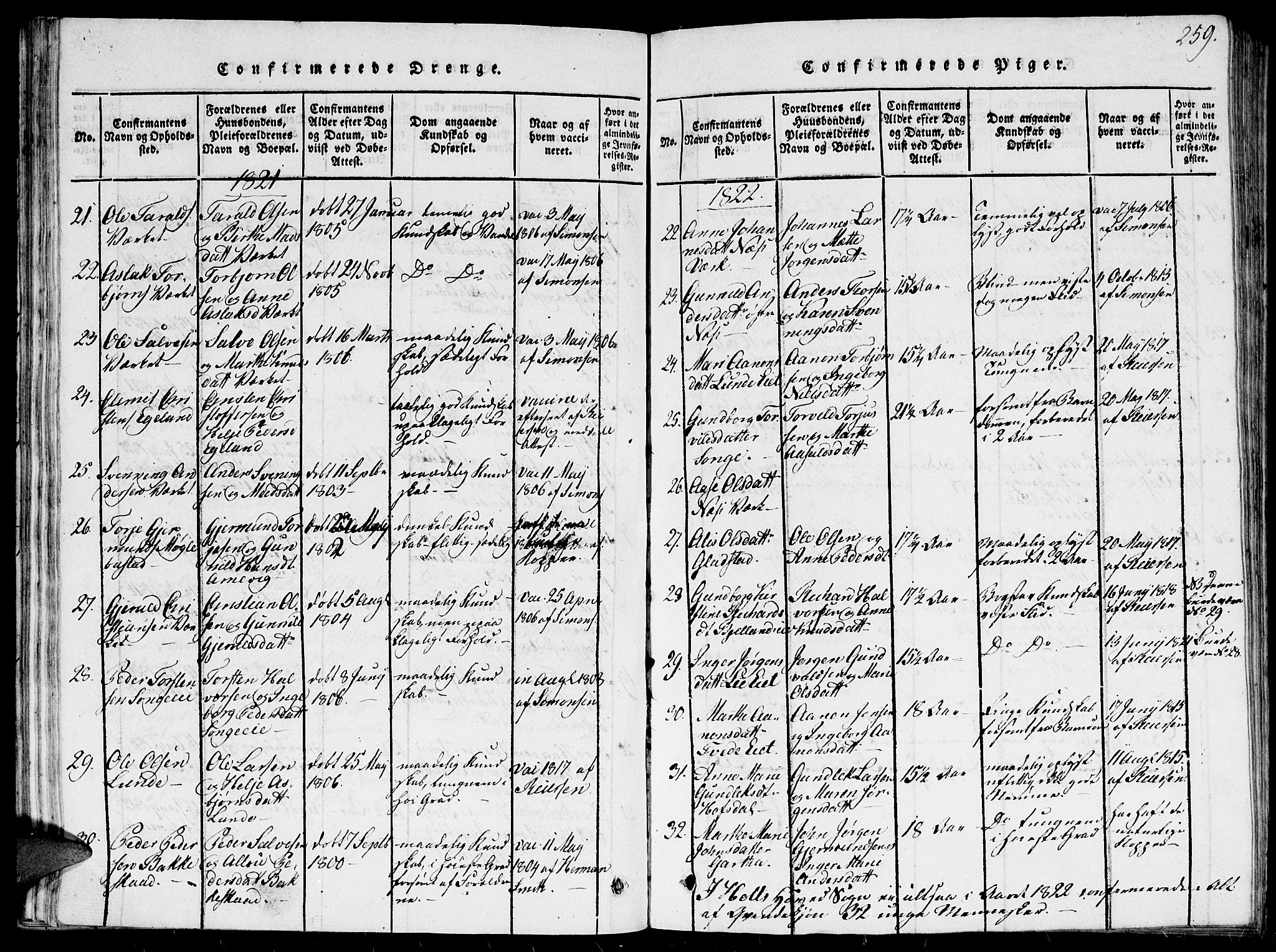 Holt sokneprestkontor, AV/SAK-1111-0021/F/Fb/L0006: Parish register (copy) no. B 6, 1813-1823, p. 259