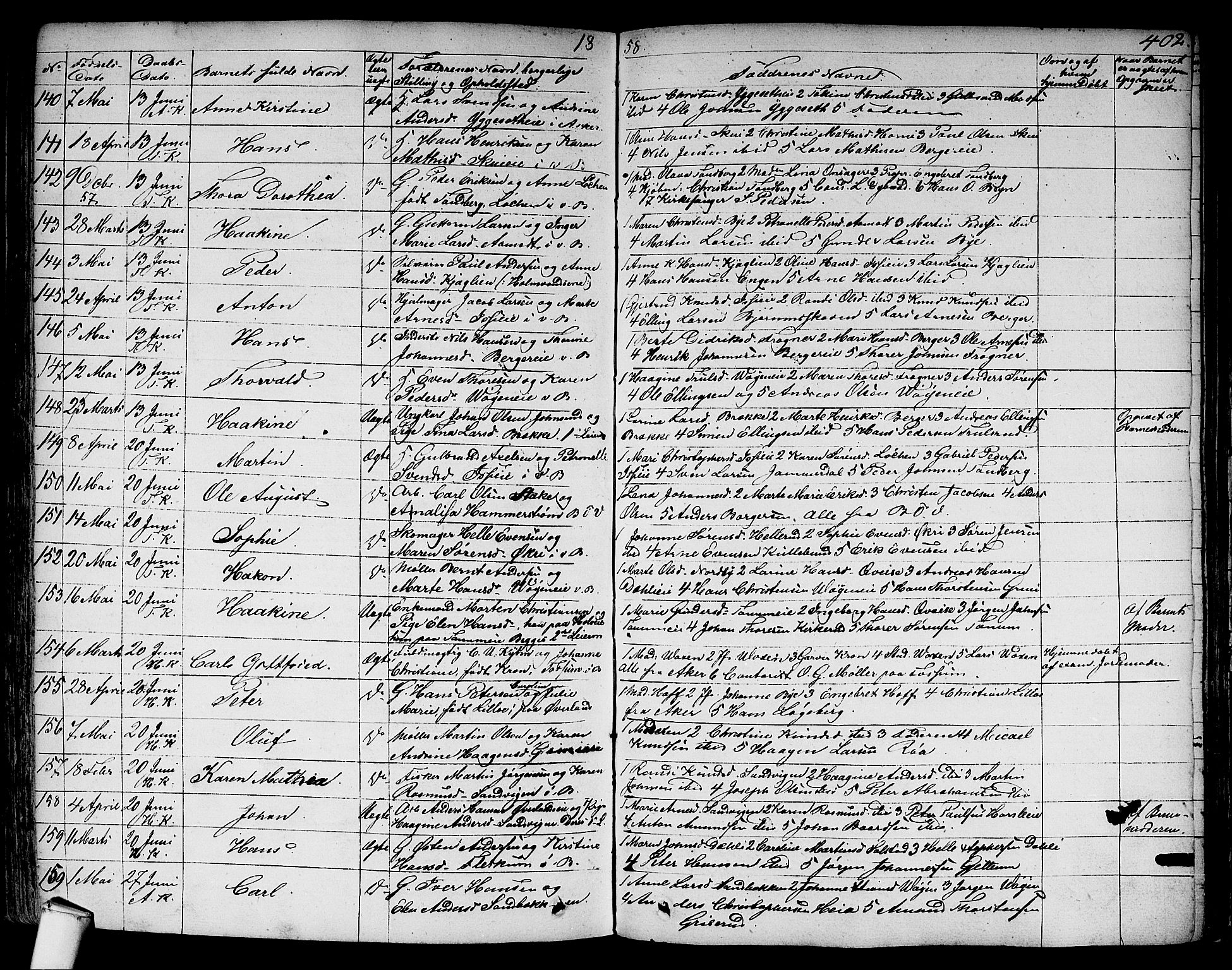 Asker prestekontor Kirkebøker, AV/SAO-A-10256a/F/Fa/L0007: Parish register (official) no. I 7, 1825-1864, p. 402