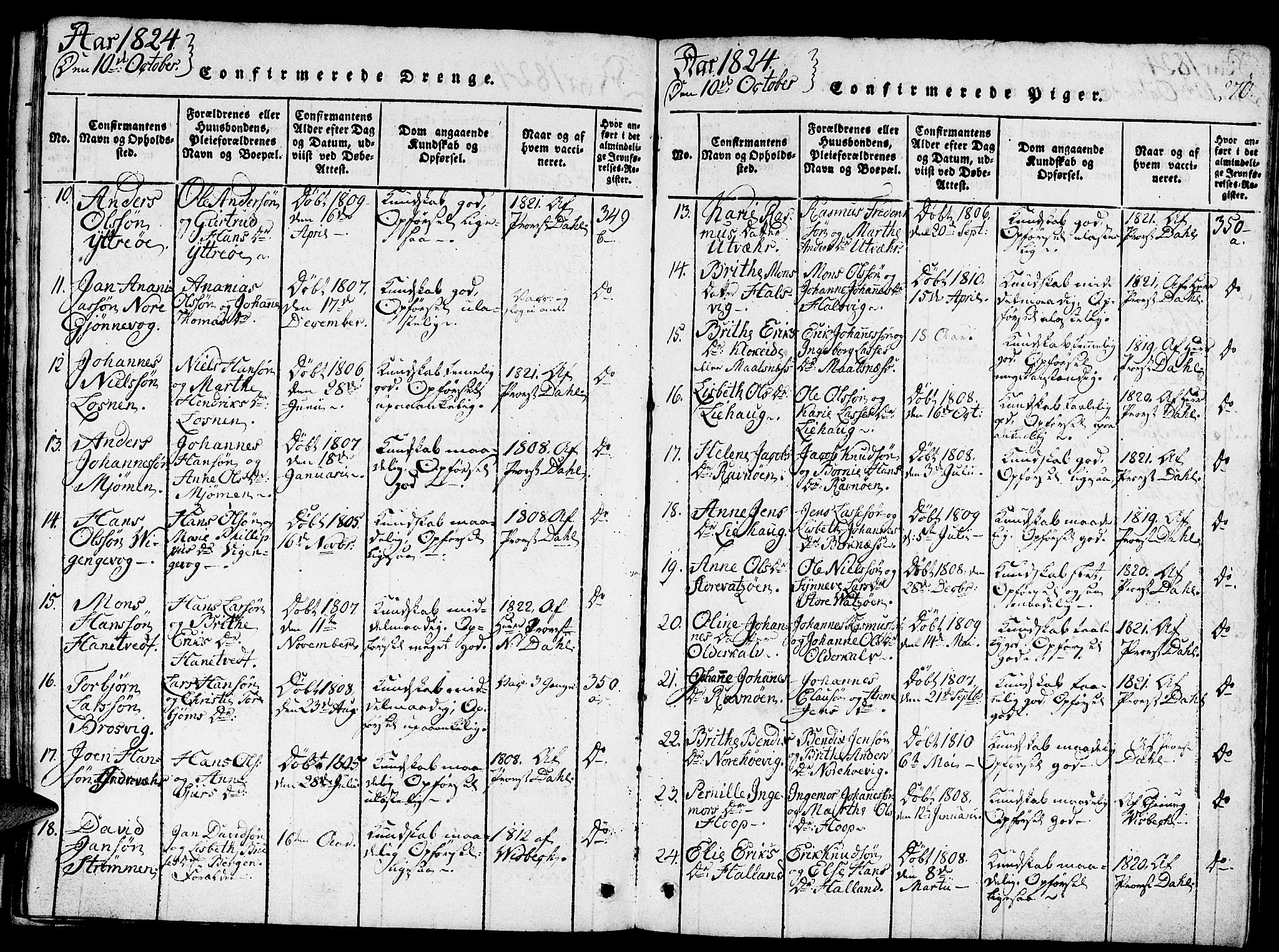 Gulen sokneprestembete, SAB/A-80201/H/Haa/Haaa/L0018: Parish register (official) no. A 18, 1816-1825, p. 270