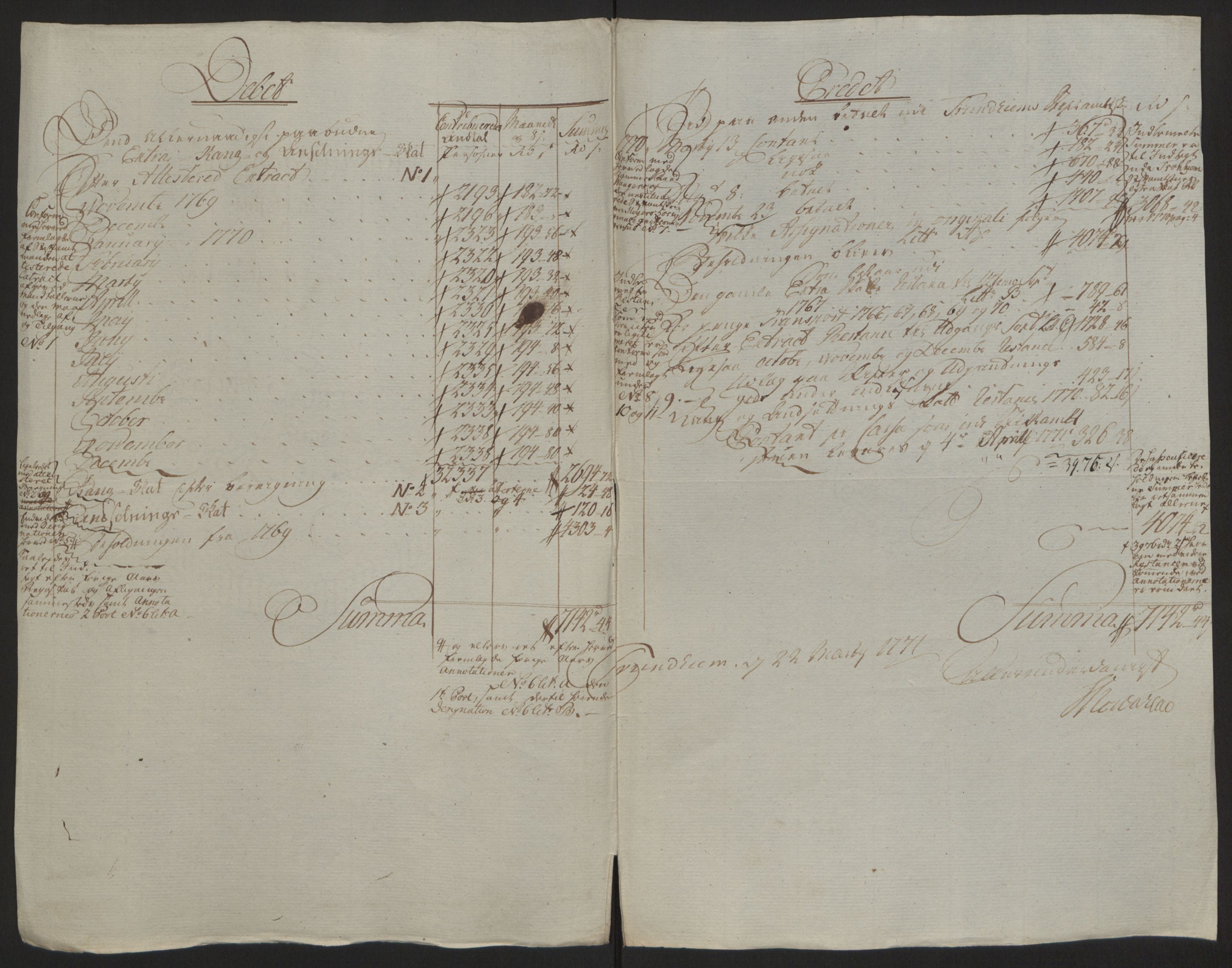 Rentekammeret inntil 1814, Reviderte regnskaper, Fogderegnskap, RA/EA-4092/R64/L4502: Ekstraskatten Namdal, 1762-1772, p. 351