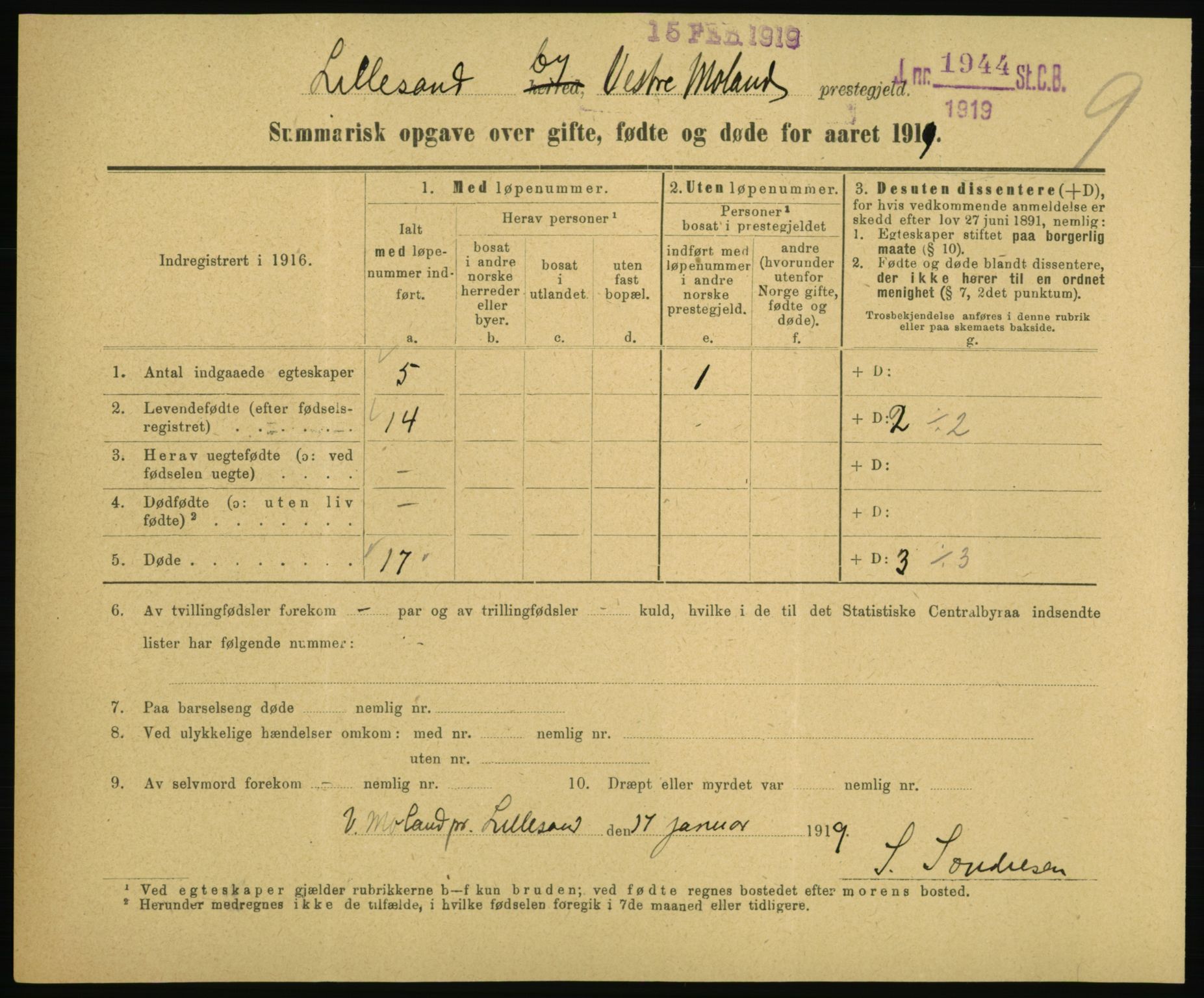 Statistisk sentralbyrå, Sosiodemografiske emner, Befolkning, RA/S-2228/D/Df/Dfb/Dfbh/L0059: Summariske oppgaver over gifte, fødte og døde for hele landet., 1918, p. 617