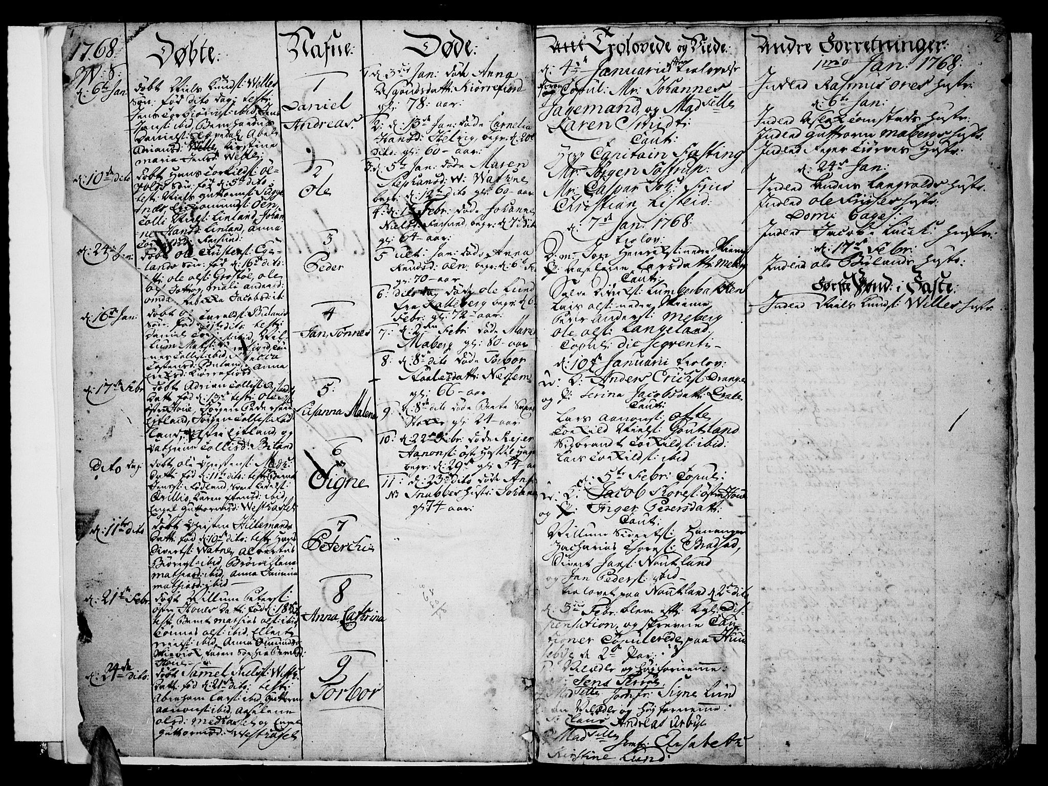 Lista sokneprestkontor, SAK/1111-0027/F/Fa/L0004: Parish register (official) no. A 4, 1768-1794, p. 1-2