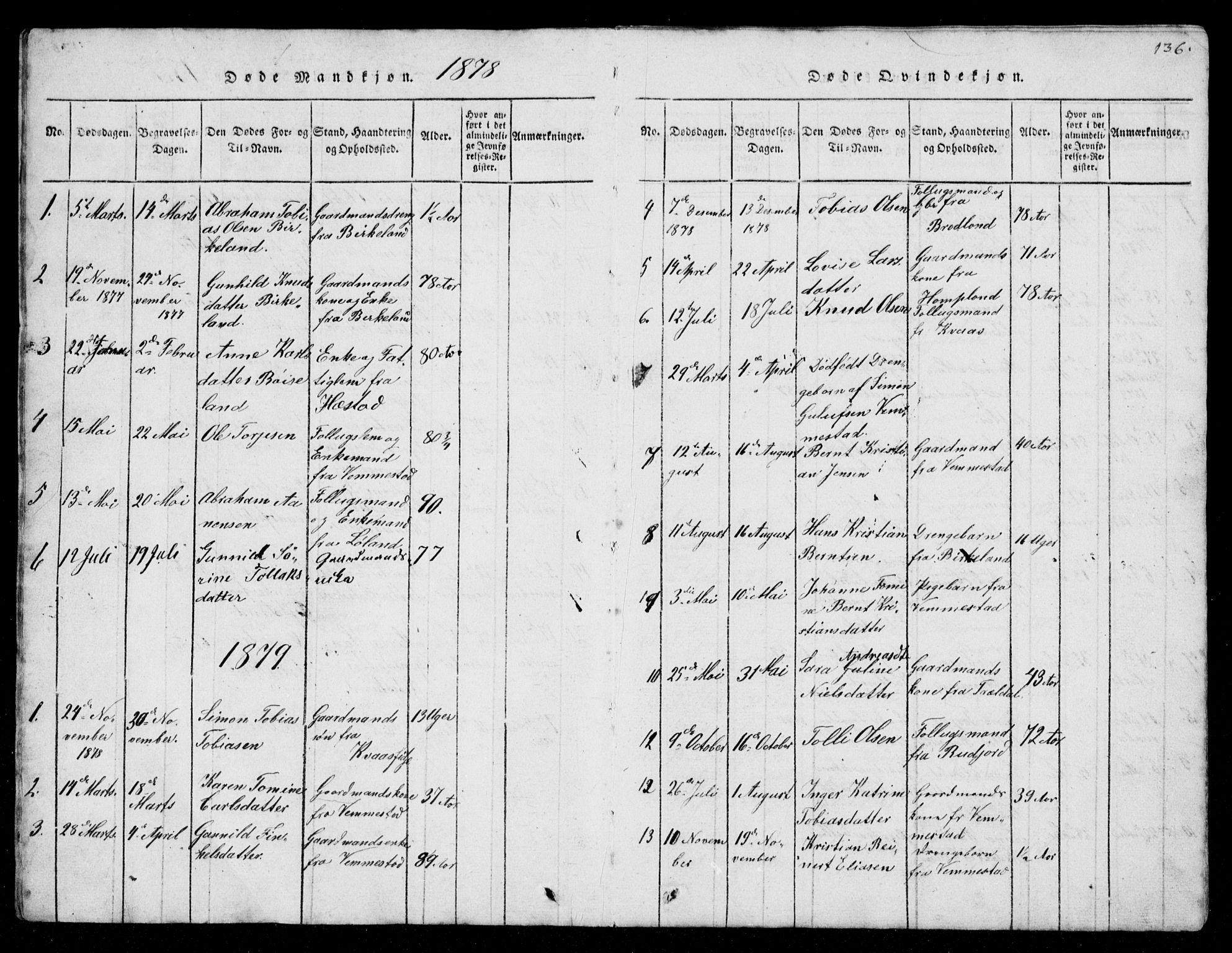 Lyngdal sokneprestkontor, AV/SAK-1111-0029/F/Fb/Fbb/L0001: Parish register (copy) no. B 1, 1816-1900, p. 136