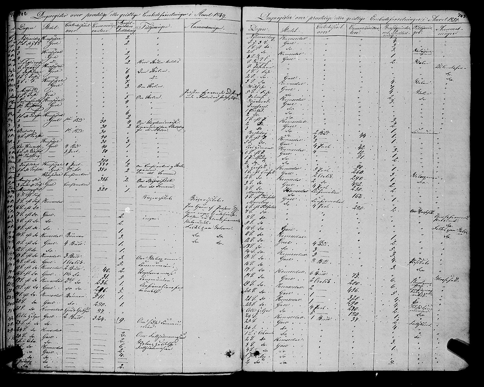 Gol kirkebøker, SAKO/A-226/F/Fa/L0002: Parish register (official) no. I 2, 1837-1863, p. 742-743