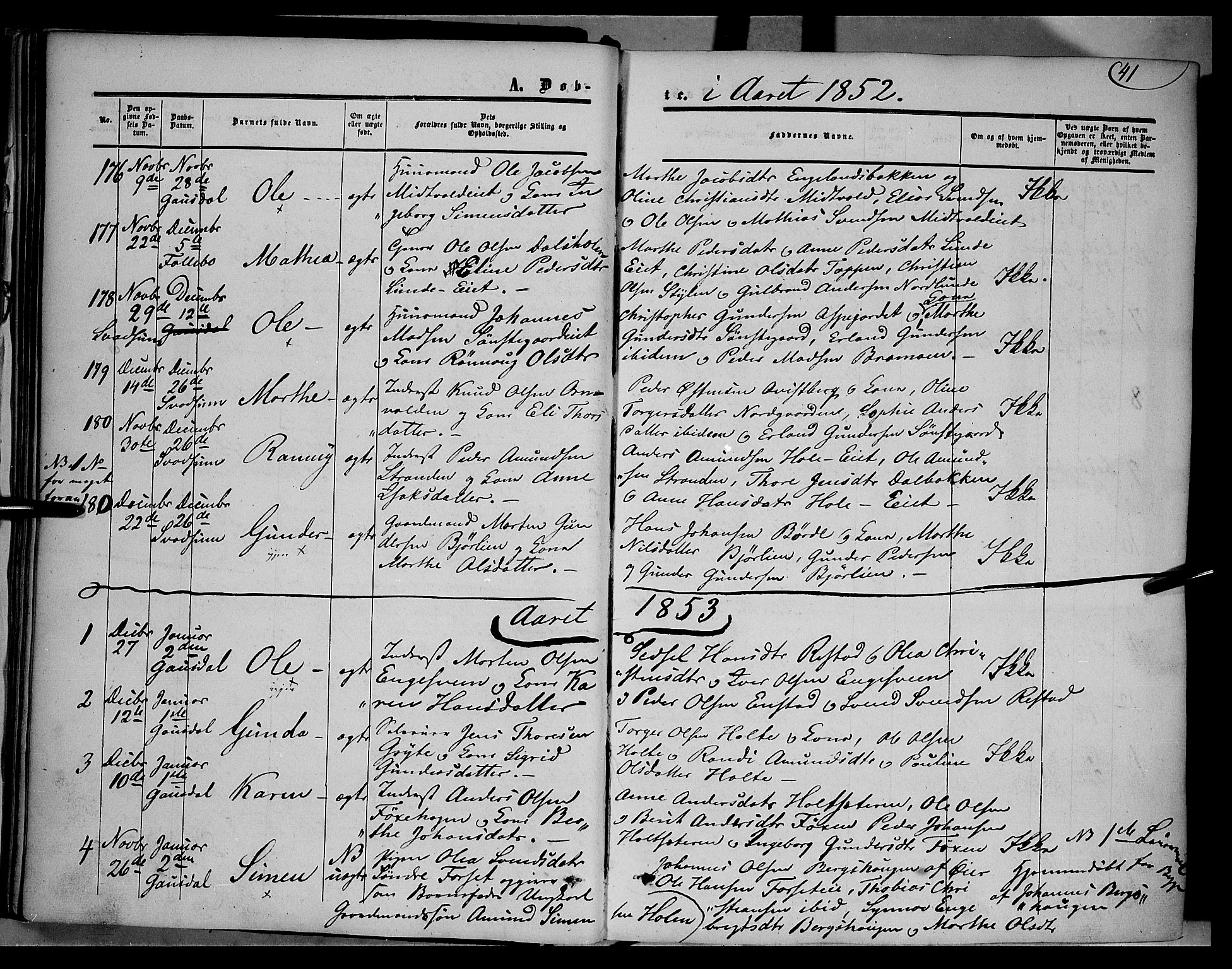 Gausdal prestekontor, SAH/PREST-090/H/Ha/Haa/L0008: Parish register (official) no. 8, 1850-1861, p. 41
