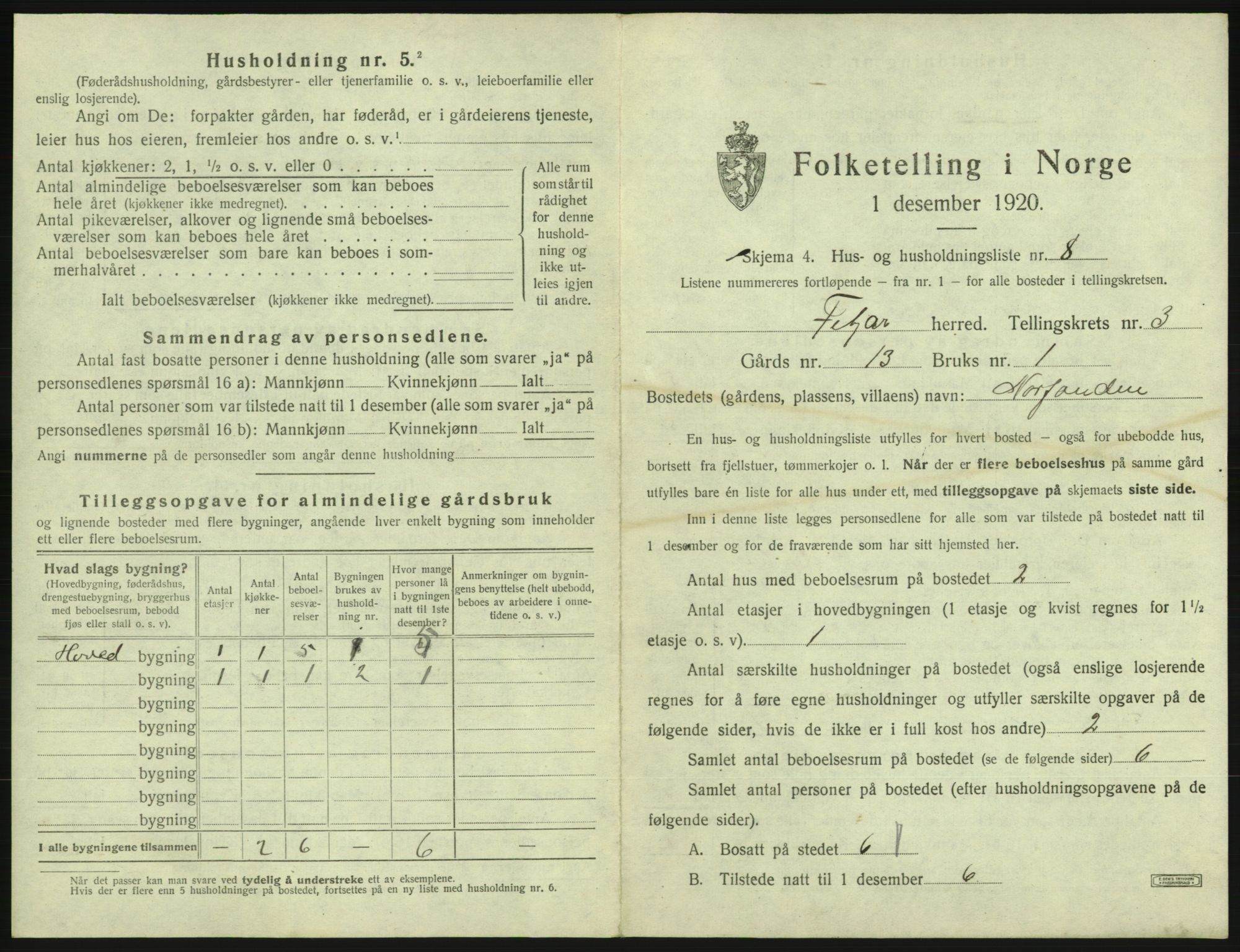 SAB, 1920 census for Fitjar, 1920, p. 256